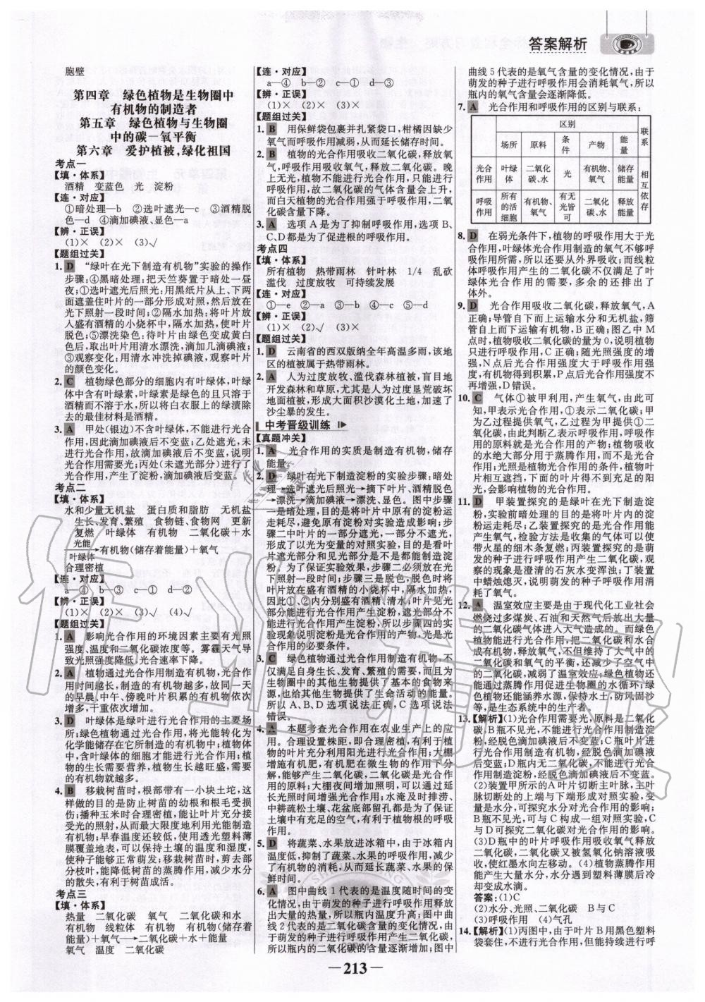 2020年世纪金榜初中全程复习方略生物人教版 第8页