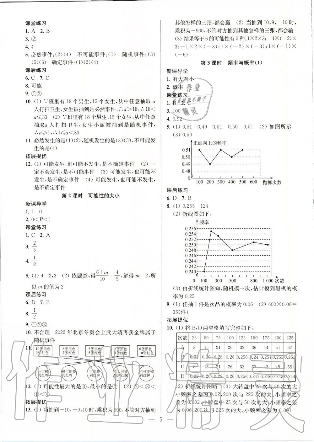 2020年金钥匙课时学案作业本八年级数学下册江苏版 第5页