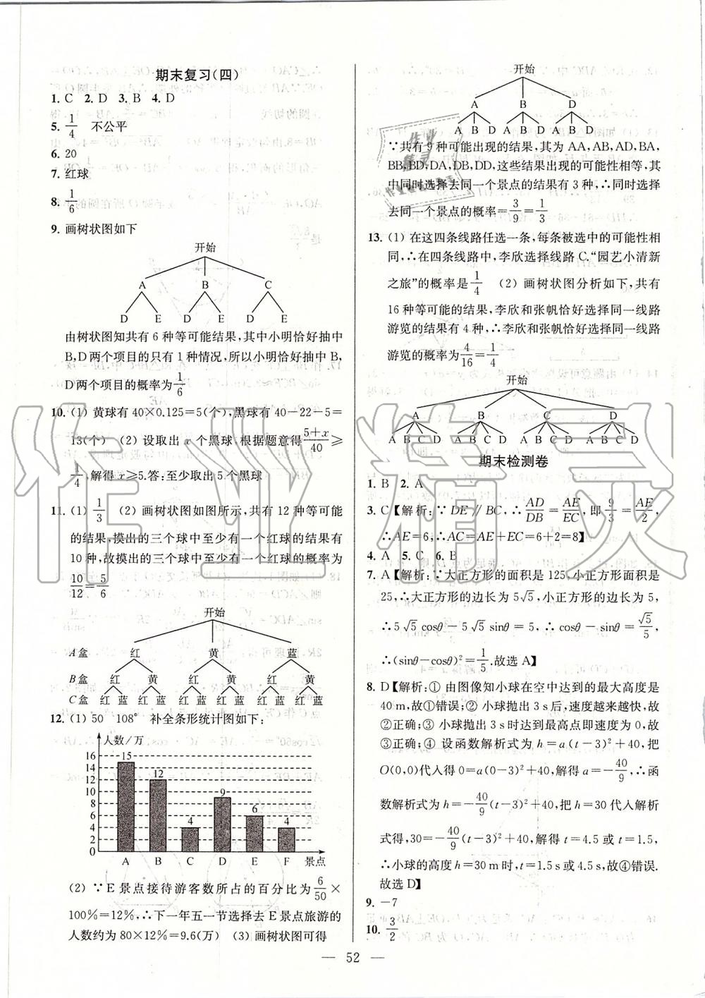 第8章  统计和概率的简单应用 - 第52页