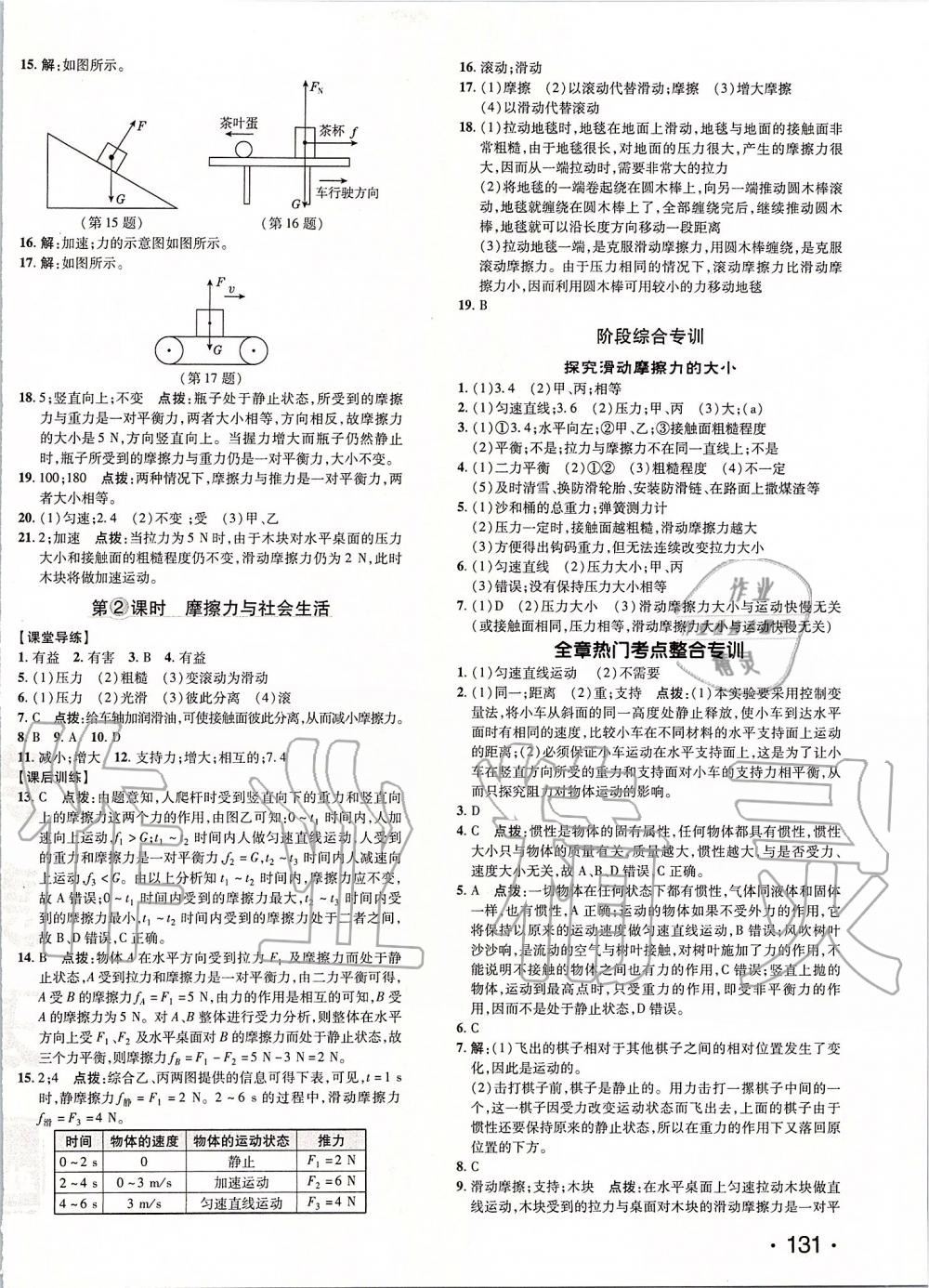 2020年點撥訓練八年級物理下冊人教版 第4頁