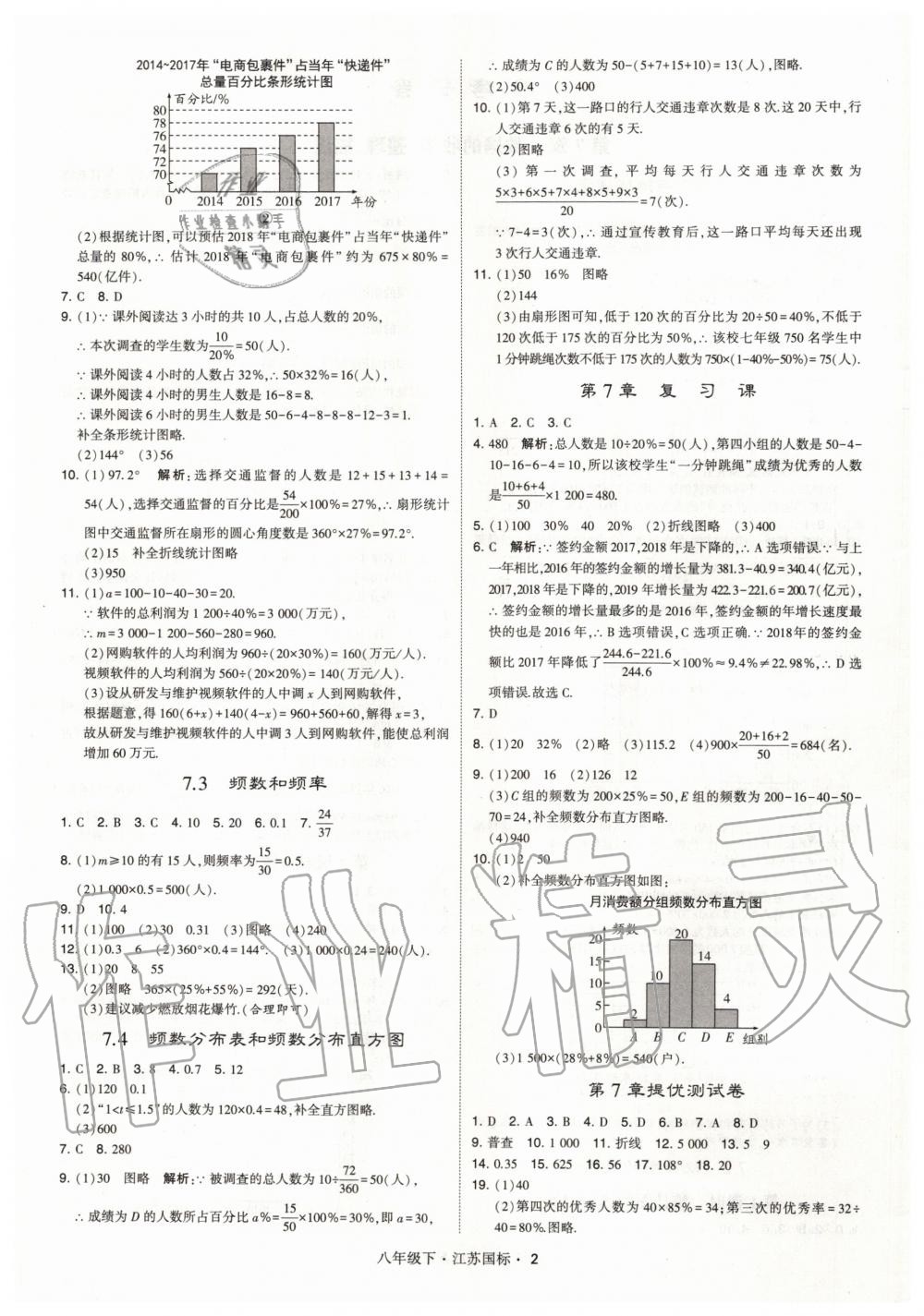 2020年经纶学典学霸题中题八年级数学下册江苏版 第2页