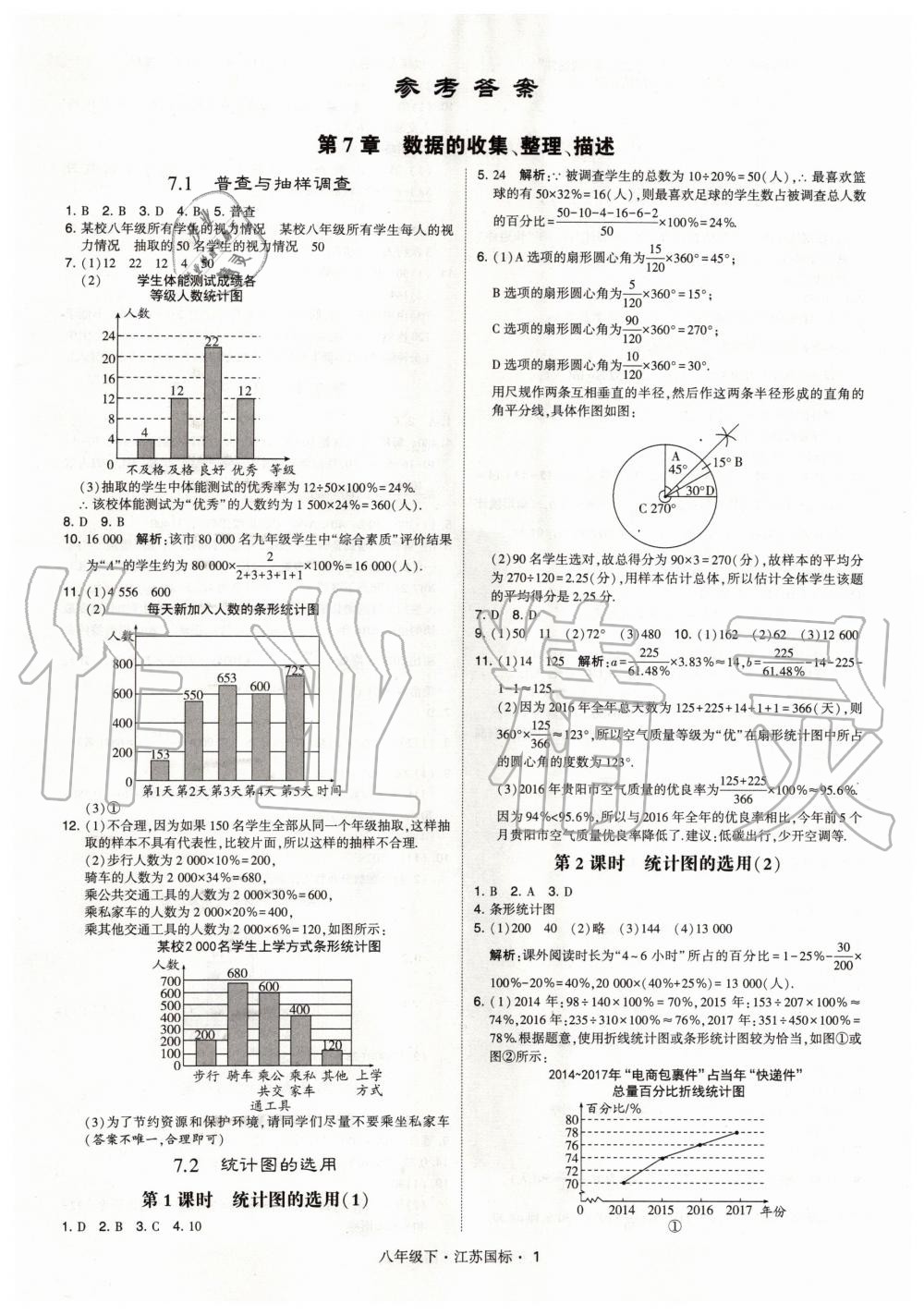 2020年经纶学典学霸题中题八年级数学下册江苏版 第1页