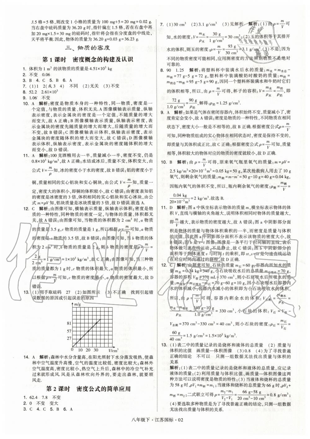 2020年經(jīng)綸學(xué)典學(xué)霸題中題八年級(jí)物理下冊(cè)江蘇版 第2頁