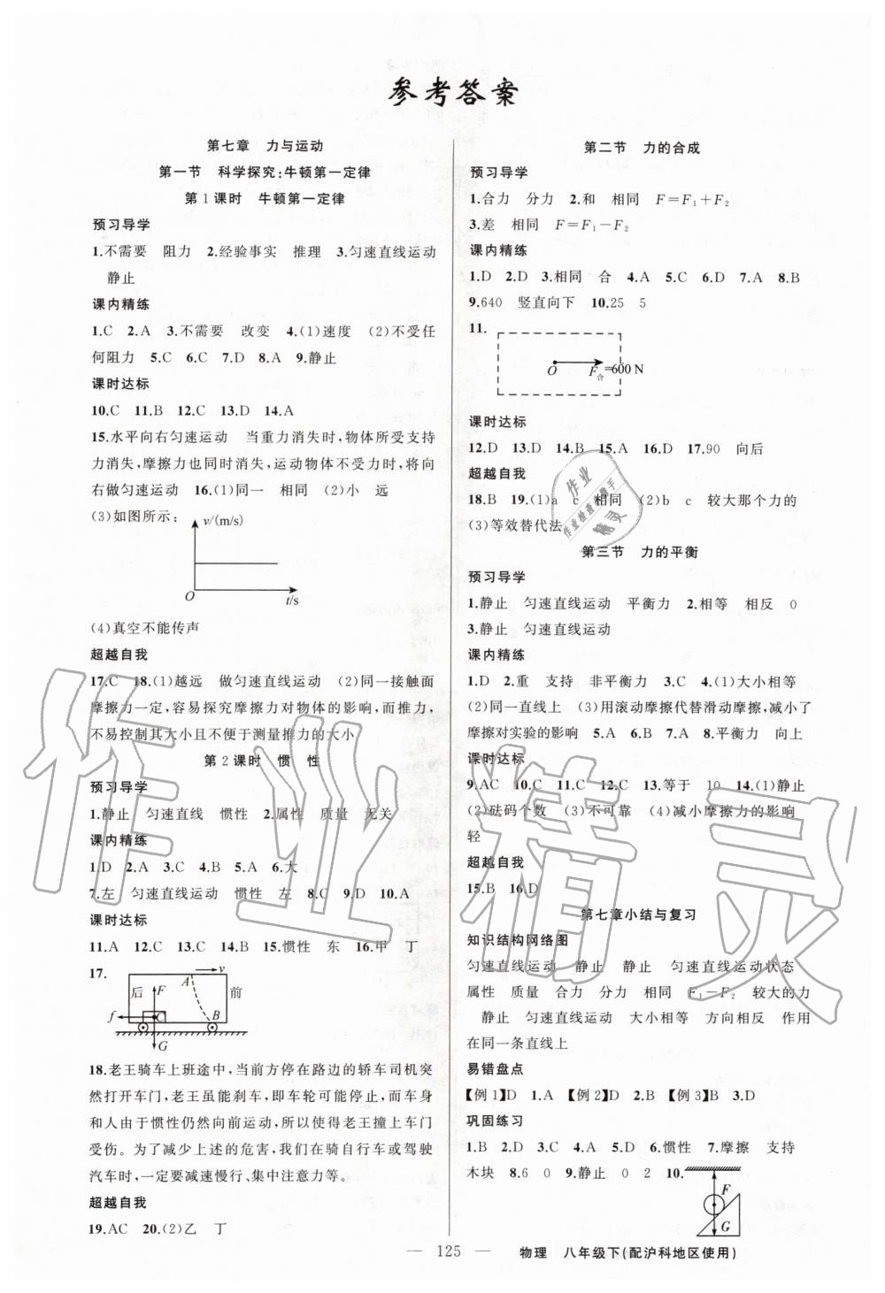 2020年黃岡金牌之路練闖考八年級物理下冊滬科版 第1頁