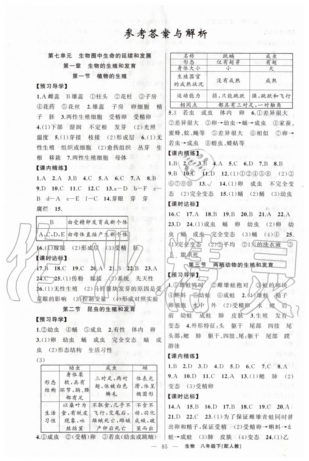 2020年黄冈金牌之路练闯考八年级生物下册人教版 第1页