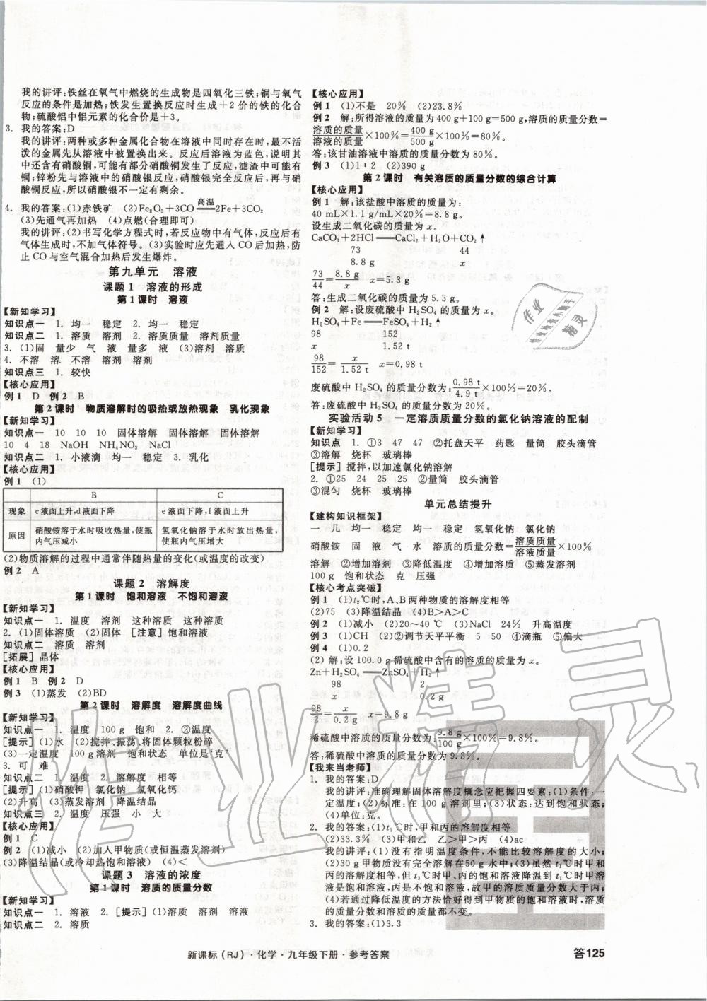 2020年全品學練考九年級化學下冊人教版 第2頁