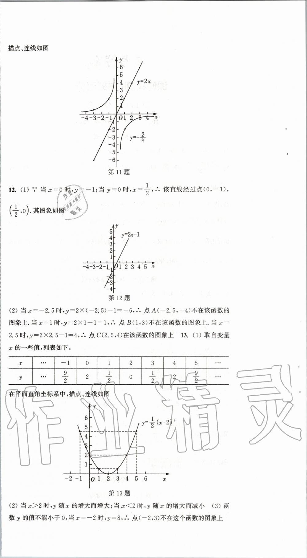 2020年通城学典活页检测八年级数学下册华师大版 第6页