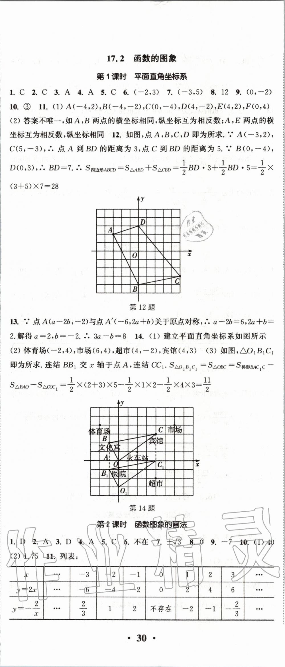 2020年通城学典活页检测八年级数学下册华师大版 第5页