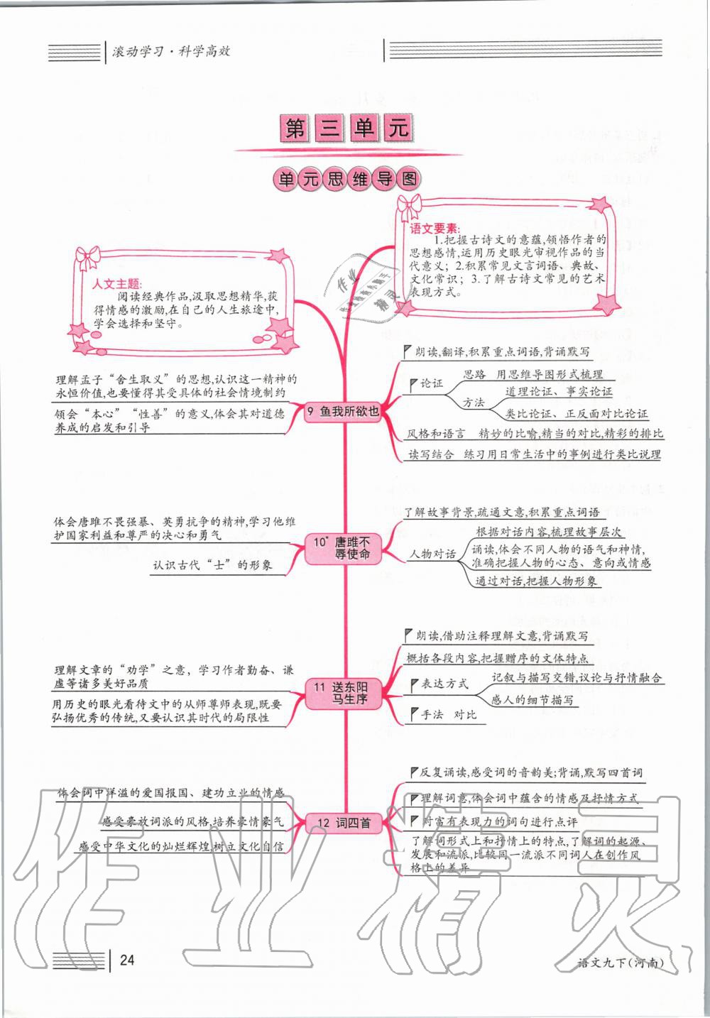 2020年名校課堂九年級語文下冊人教版河南專版 第24頁