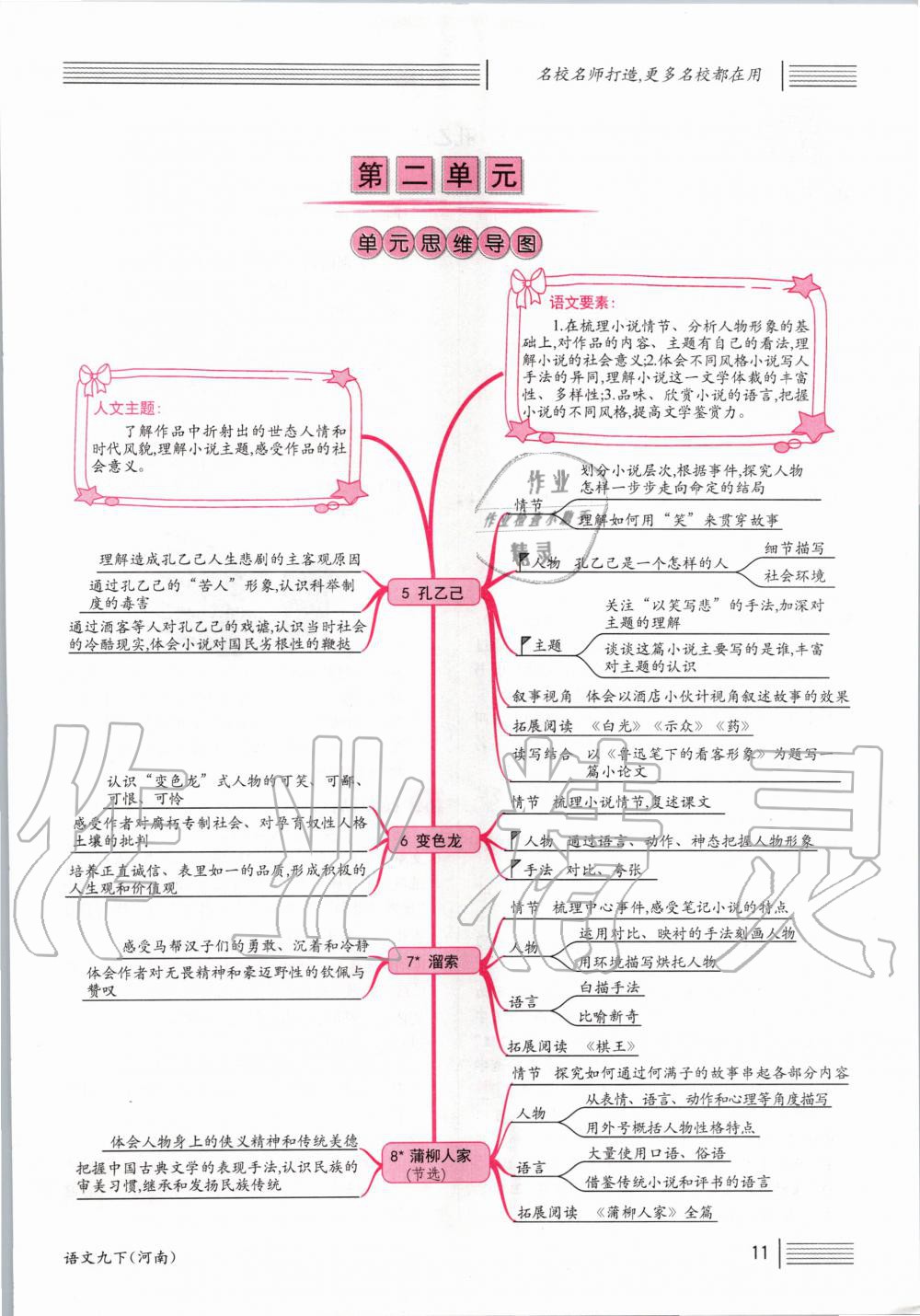 2020年名校课堂九年级语文下册人教版河南专版 第11页