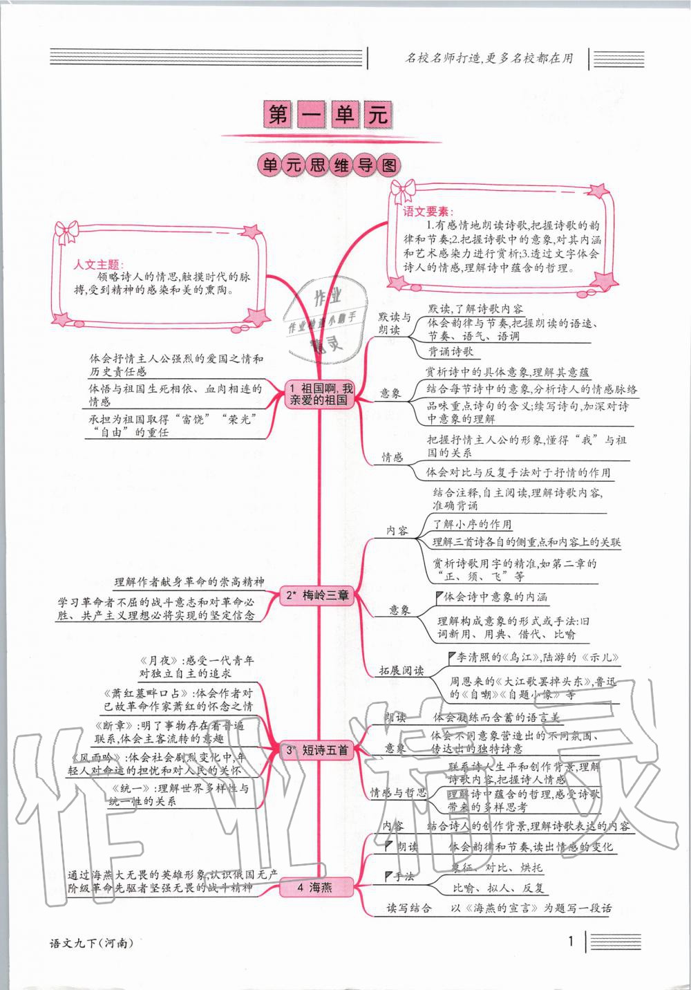 2020年名校课堂九年级语文下册人教版河南专版 第1页