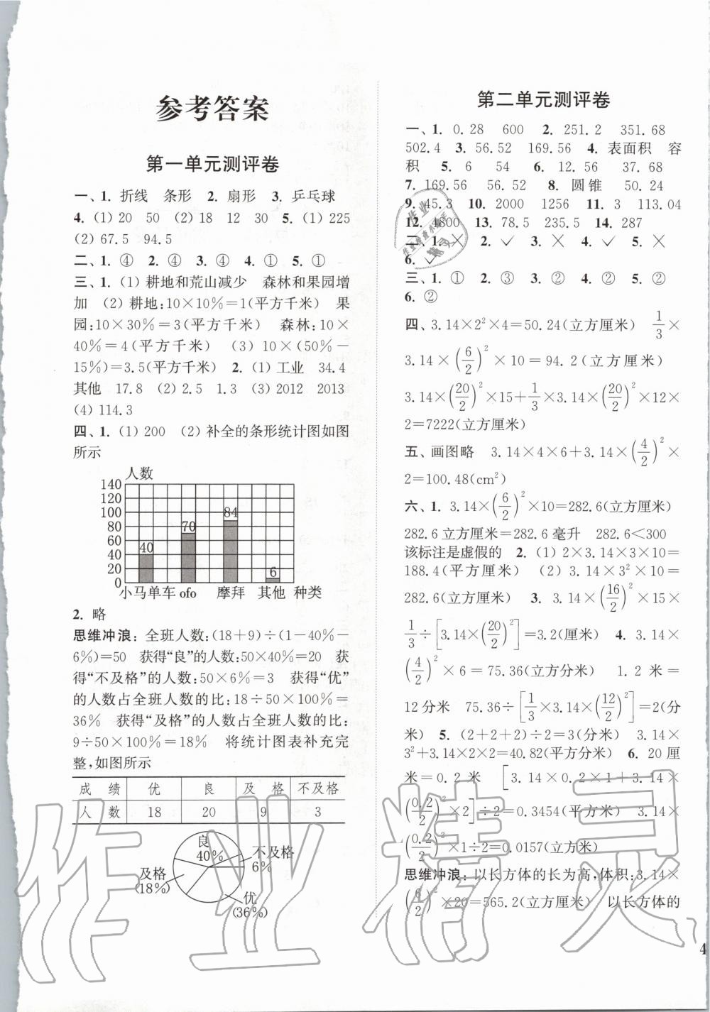 2020年通城學(xué)典小學(xué)全程測評卷六年級數(shù)學(xué)下冊蘇教版江蘇專用 第1頁