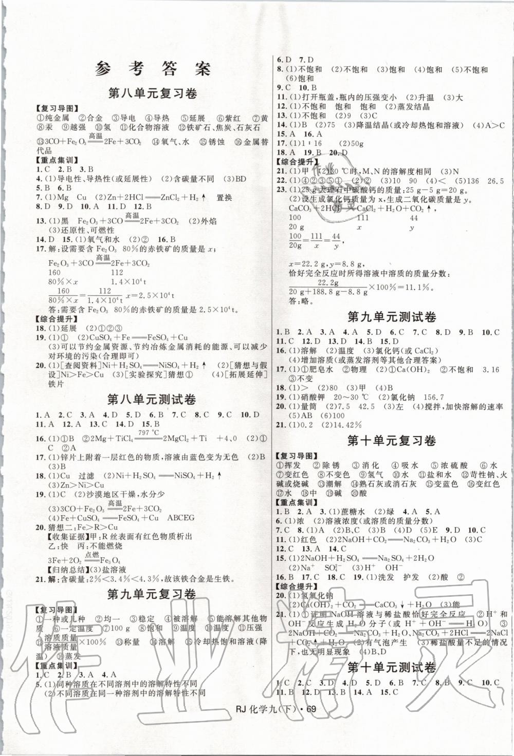 2020年奪冠百分百初中優(yōu)化測試卷九年級化學(xué)下冊人教版 第1頁