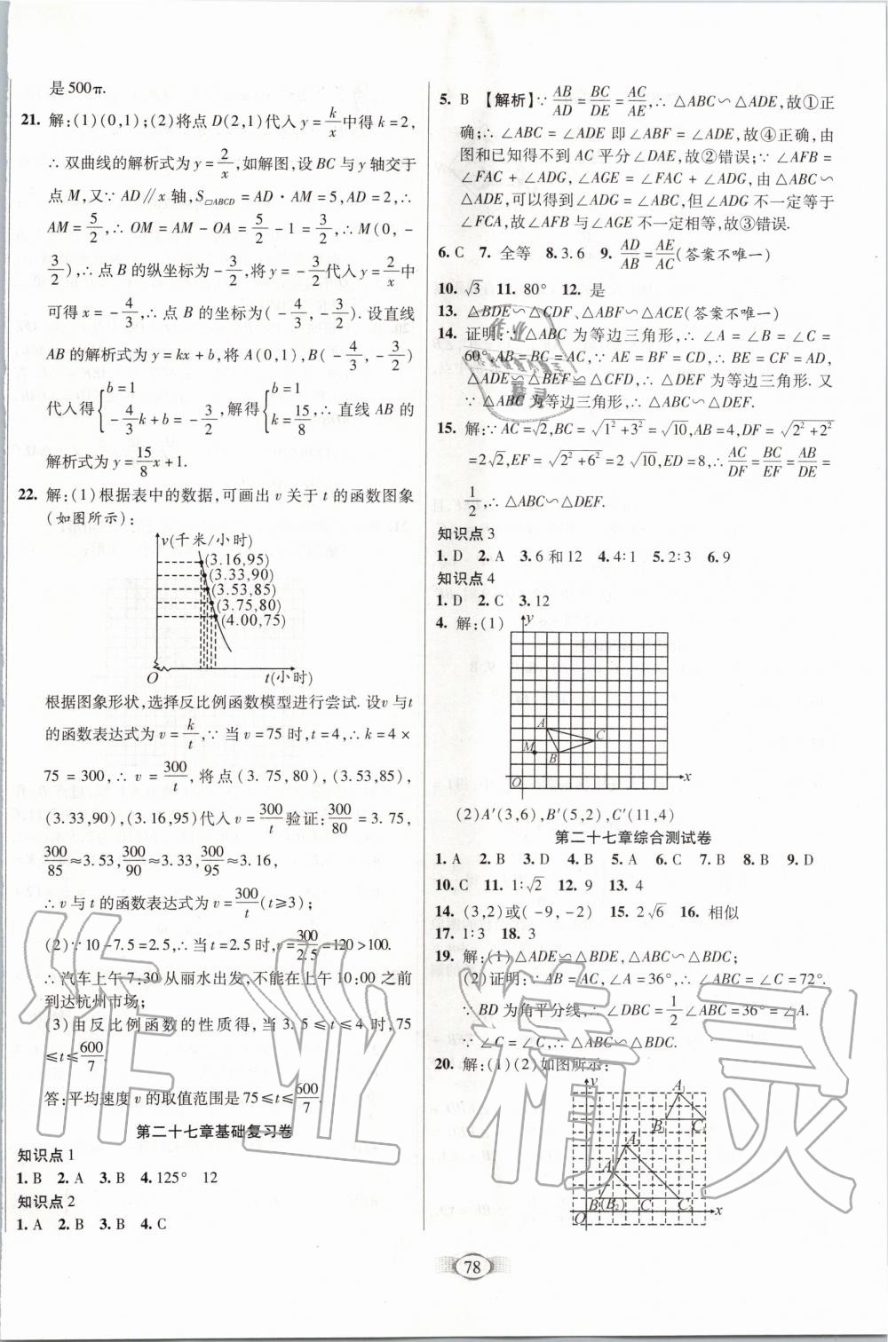 2020年培優(yōu)奪冠金卷九年級數(shù)學(xué)下冊人教版 第2頁