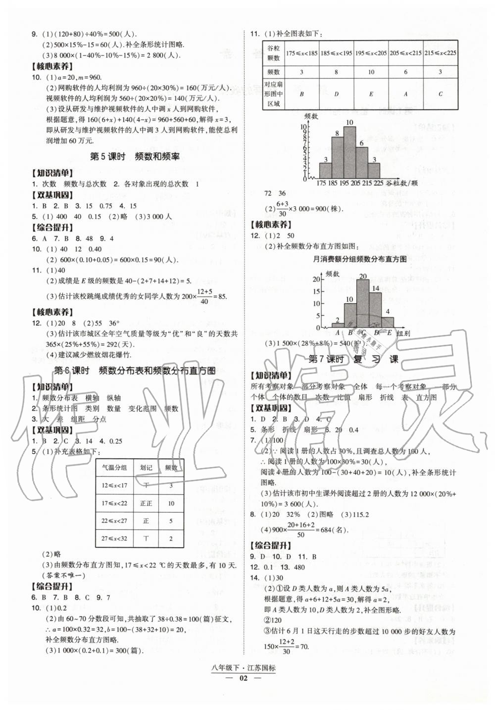 2020年經(jīng)綸學(xué)典課時(shí)作業(yè)八年級(jí)數(shù)學(xué)下冊(cè)江蘇版 第2頁(yè)