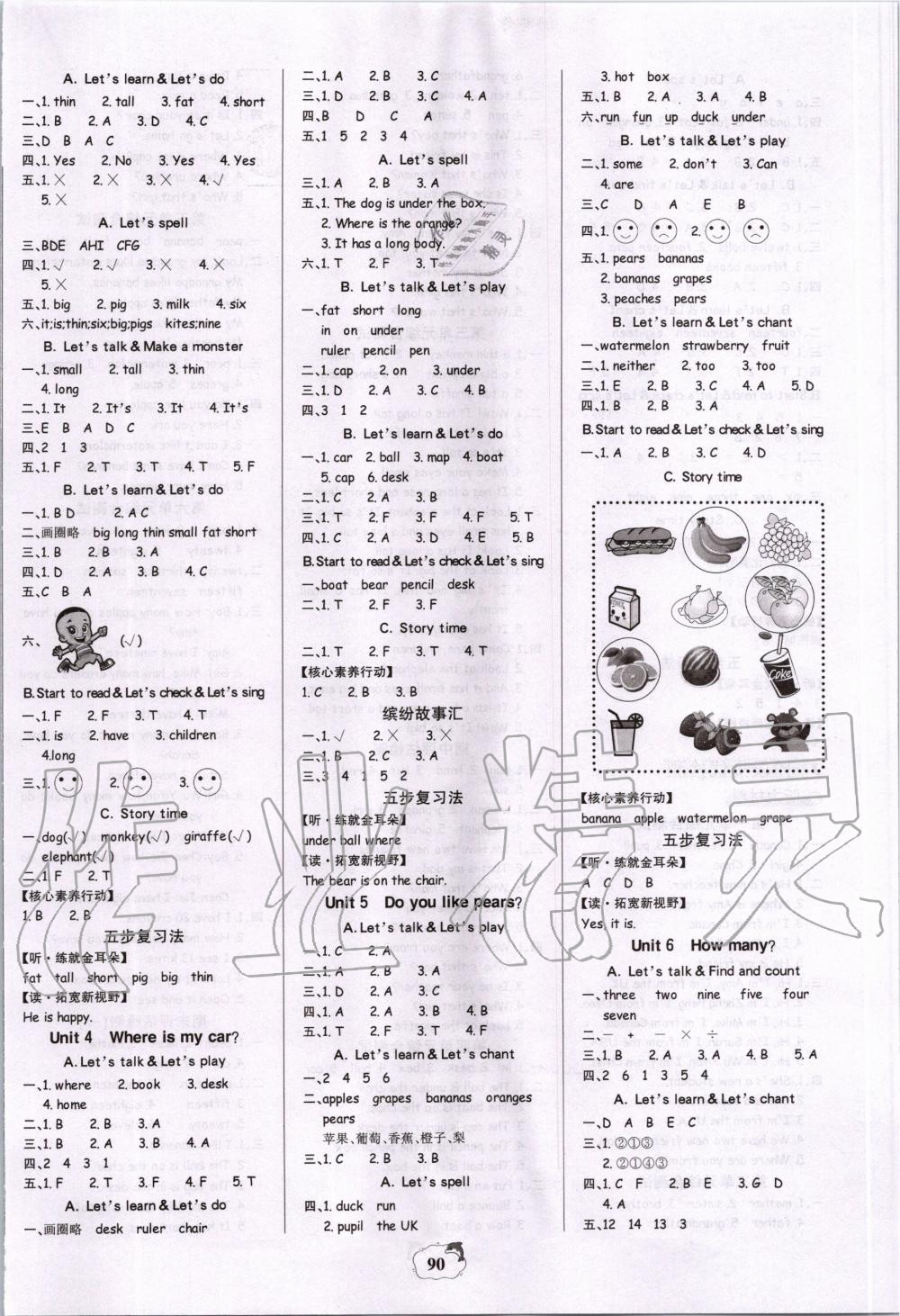 2020年世紀(jì)金榜金榜小博士三年級英語下冊人教PEP版 第2頁