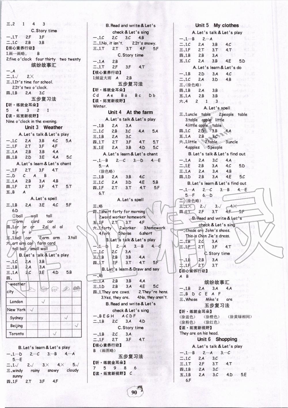 2020年世紀(jì)金榜金榜小博士四年級(jí)英語(yǔ)下冊(cè)人教PEP版 第2頁(yè)