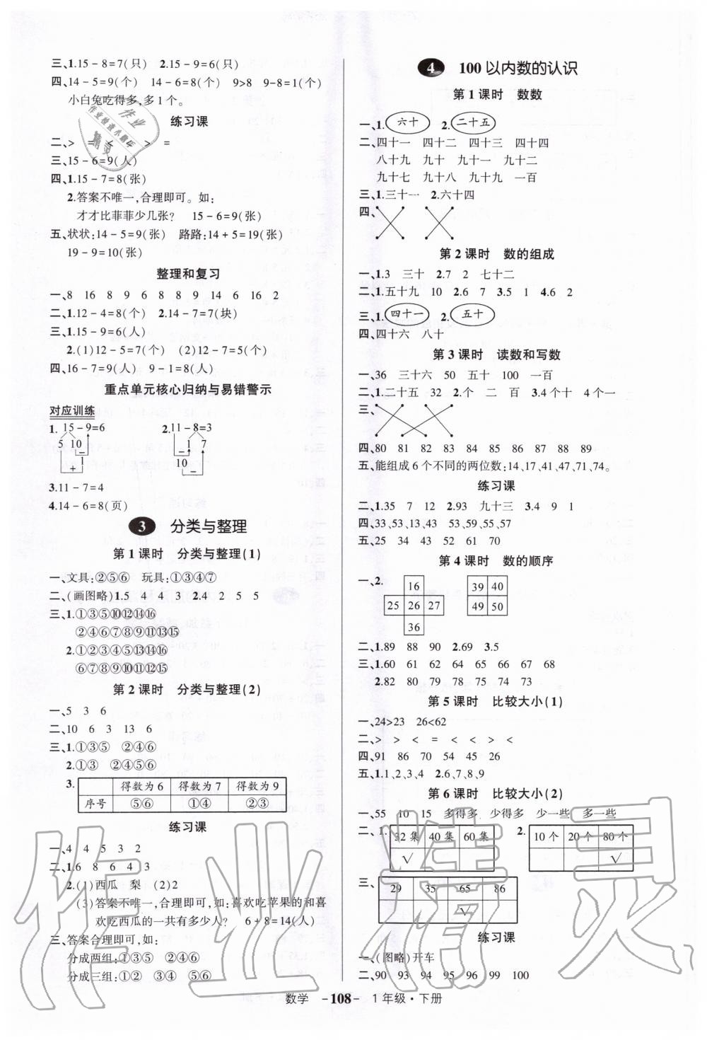 2020年創(chuàng)優(yōu)作業(yè)100分一年級數(shù)學(xué)下冊人教版 第2頁