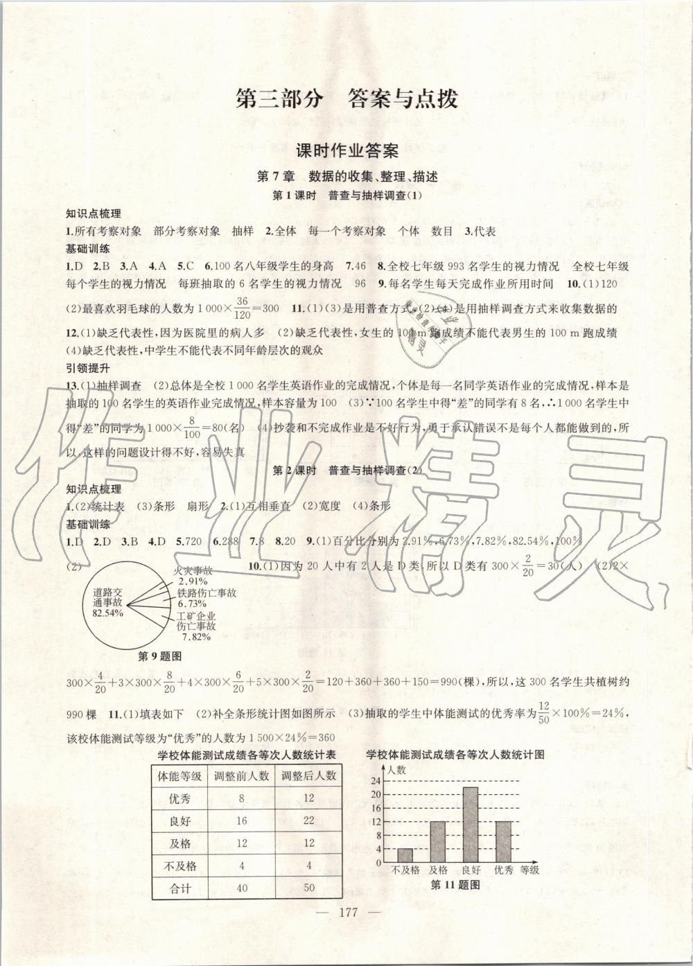 2020年金鑰匙1加1課時(shí)作業(yè)加目標(biāo)檢測(cè)八年級(jí)數(shù)學(xué)下冊(cè)江蘇版 第1頁(yè)