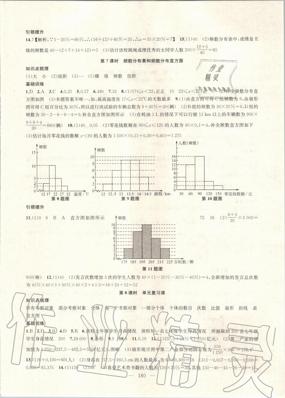 2020年金钥匙1加1课时作业加目标检测八年级数学下册江苏版 第4页