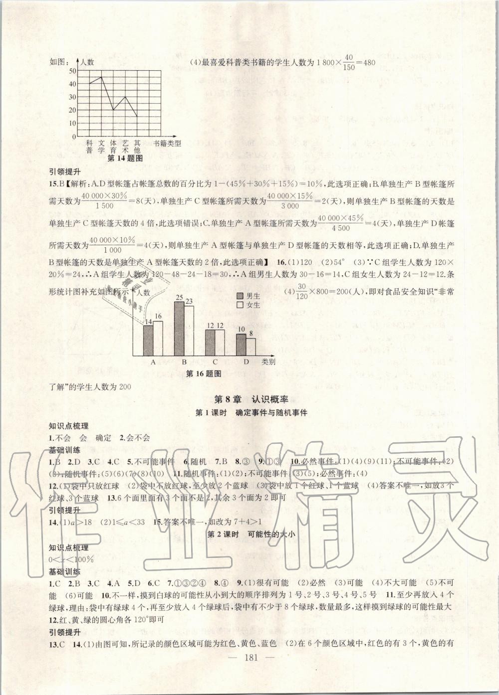 2020年金鑰匙1加1課時(shí)作業(yè)加目標(biāo)檢測(cè)八年級(jí)數(shù)學(xué)下冊(cè)江蘇版 第5頁