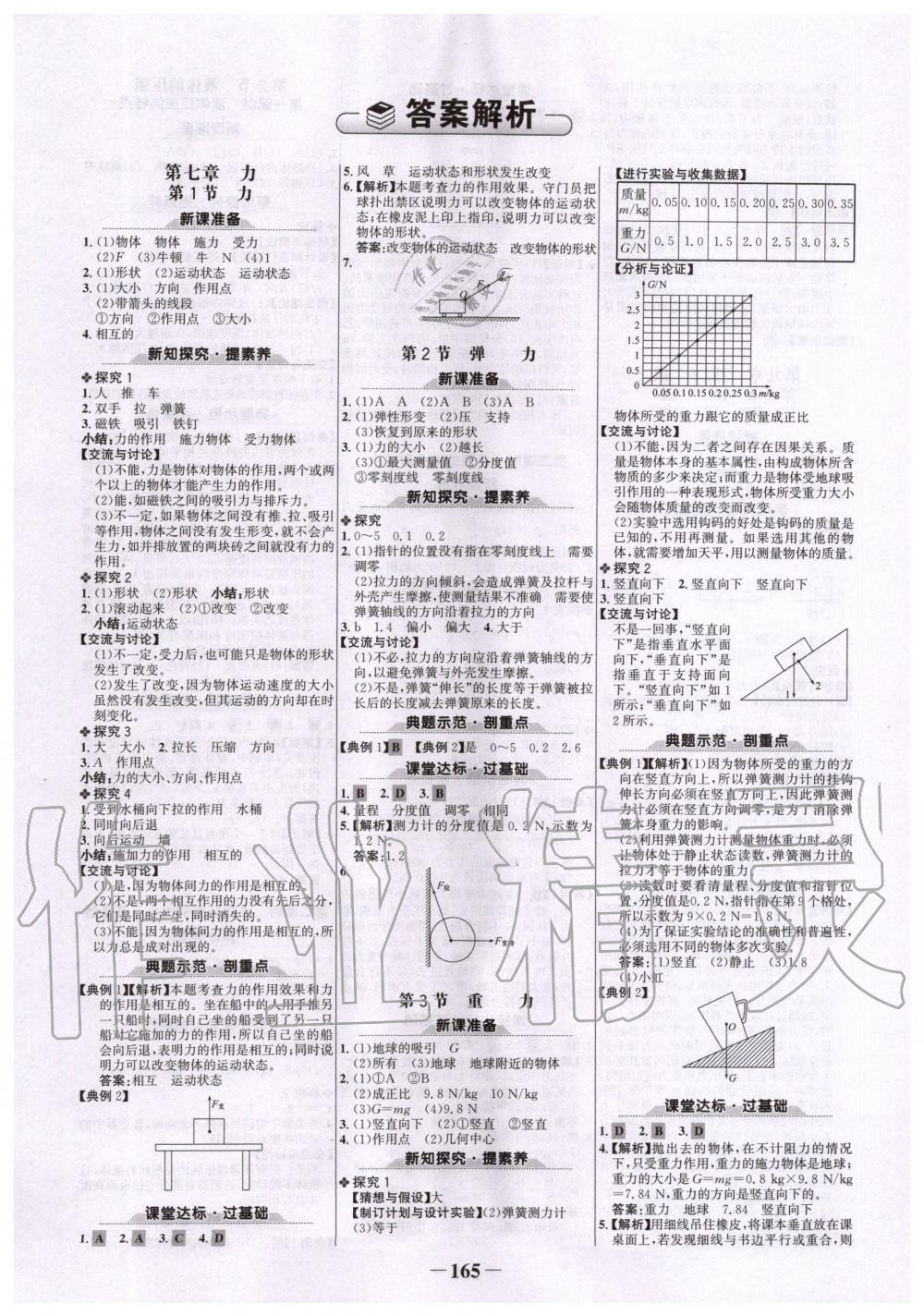 2020年世紀(jì)金榜初中金榜學(xué)案八年級(jí)物理下冊(cè)人教版 第1頁(yè)