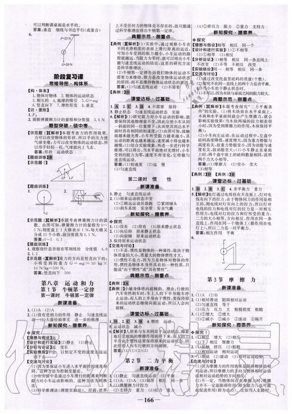 2020年世紀(jì)金榜初中金榜學(xué)案八年級物理下冊人教版 第2頁