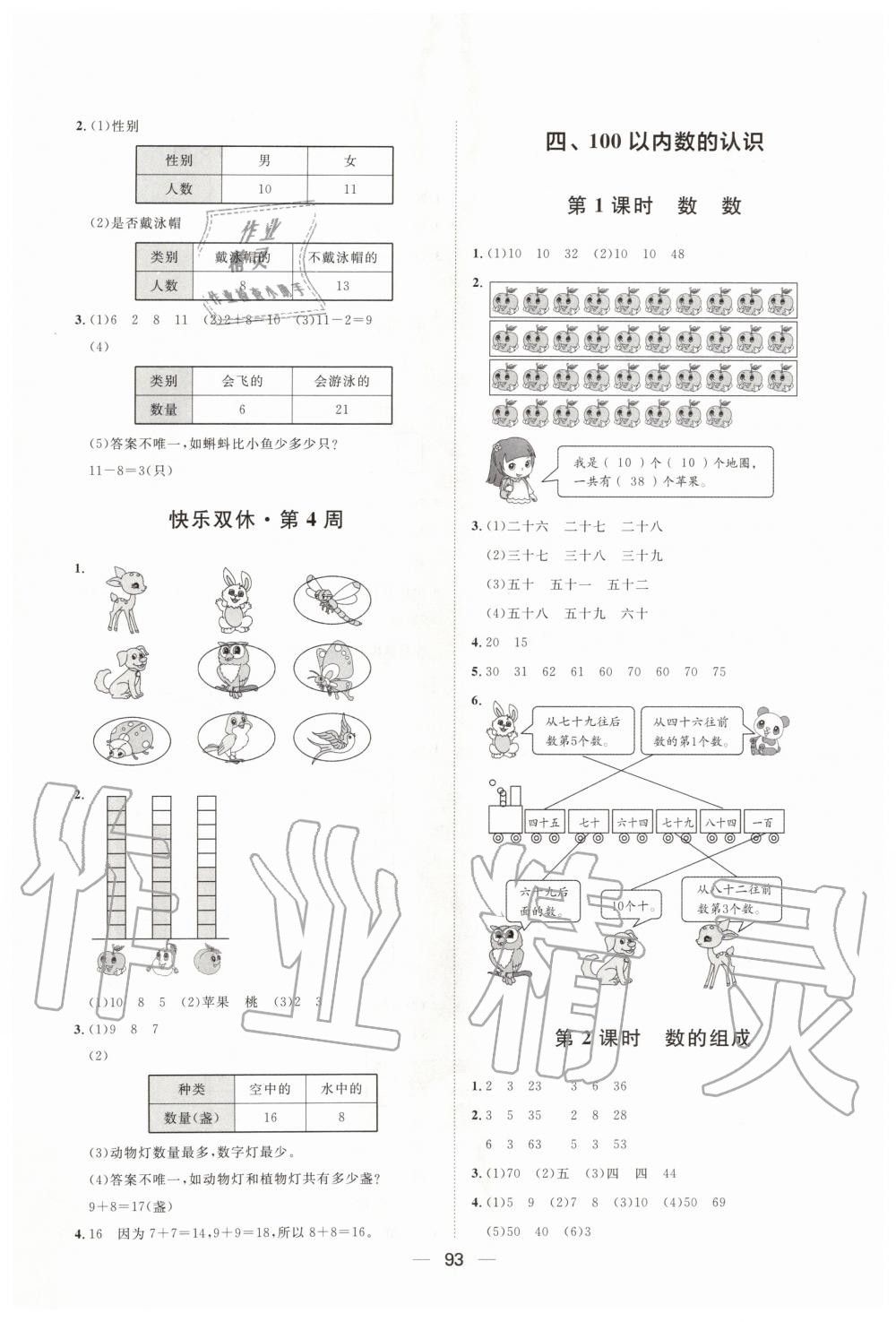 2020年陽(yáng)光計(jì)劃第一步全效訓(xùn)練達(dá)標(biāo)方案一年級(jí)數(shù)學(xué)下冊(cè)人教版 第5頁(yè)