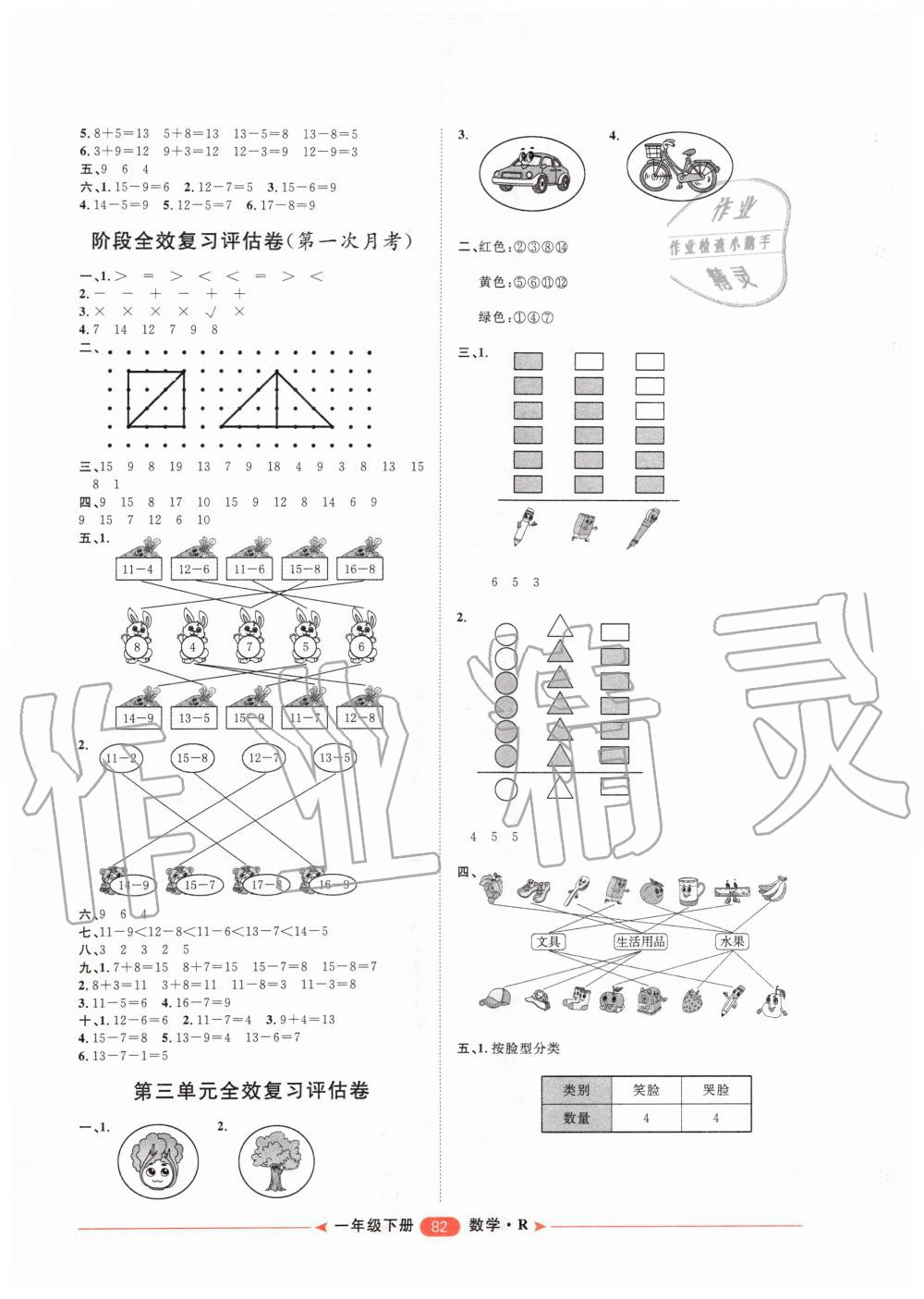 2020年陽光計劃第二步單元期末復(fù)習(xí)與評價一年級數(shù)學(xué)下冊人教版 第2頁