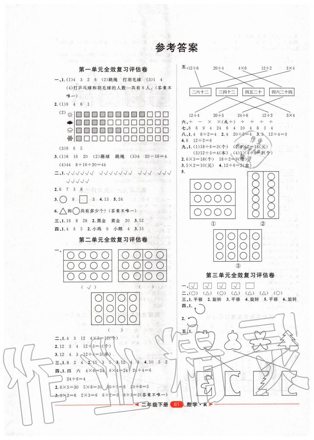 2020年陽(yáng)光計(jì)劃第二步單元期末復(fù)習(xí)與評(píng)價(jià)二年級(jí)數(shù)學(xué)下冊(cè)人教版 第1頁(yè)