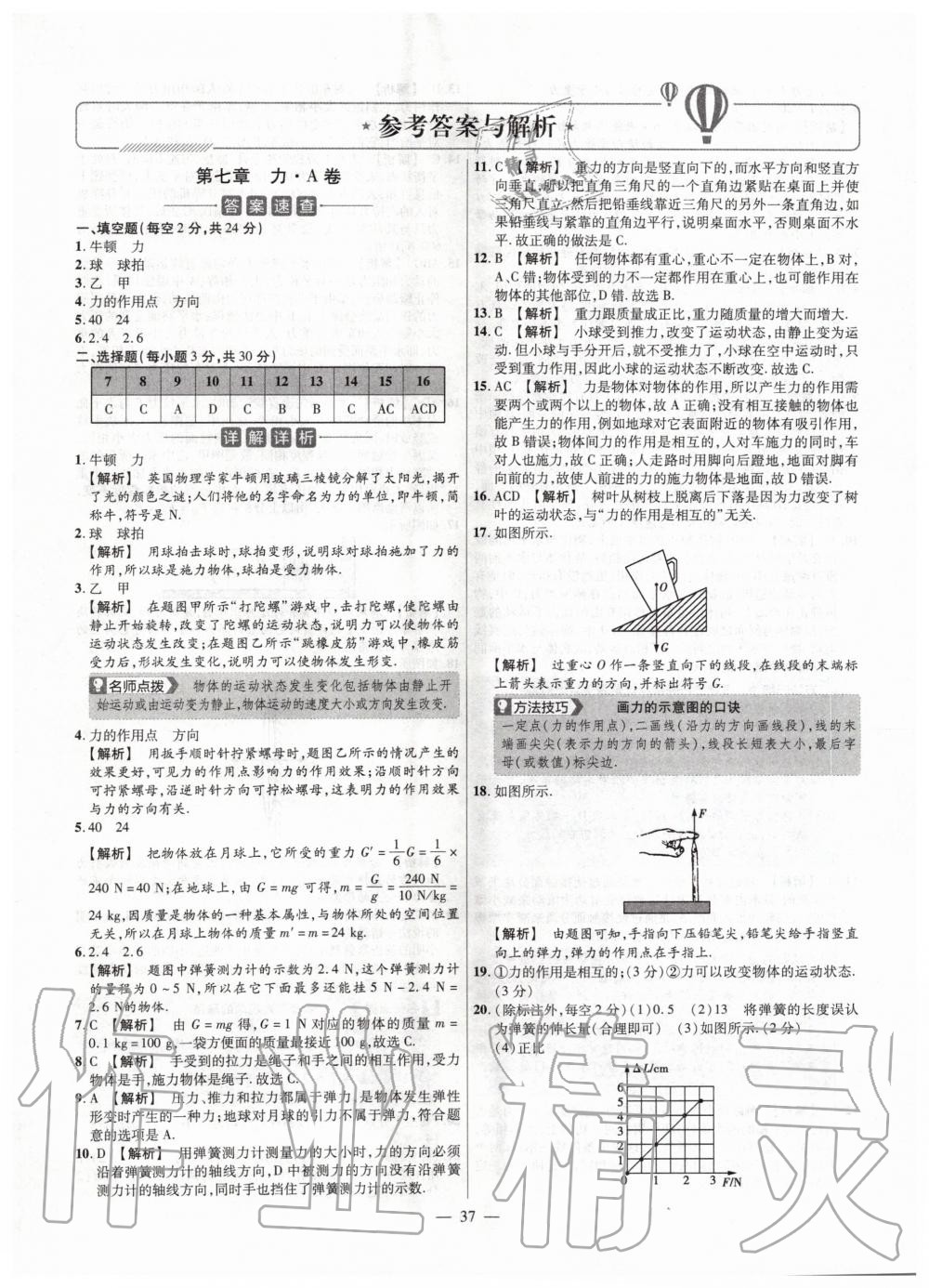 2020年金考卷活页题选八年级物理下册人教版 第1页