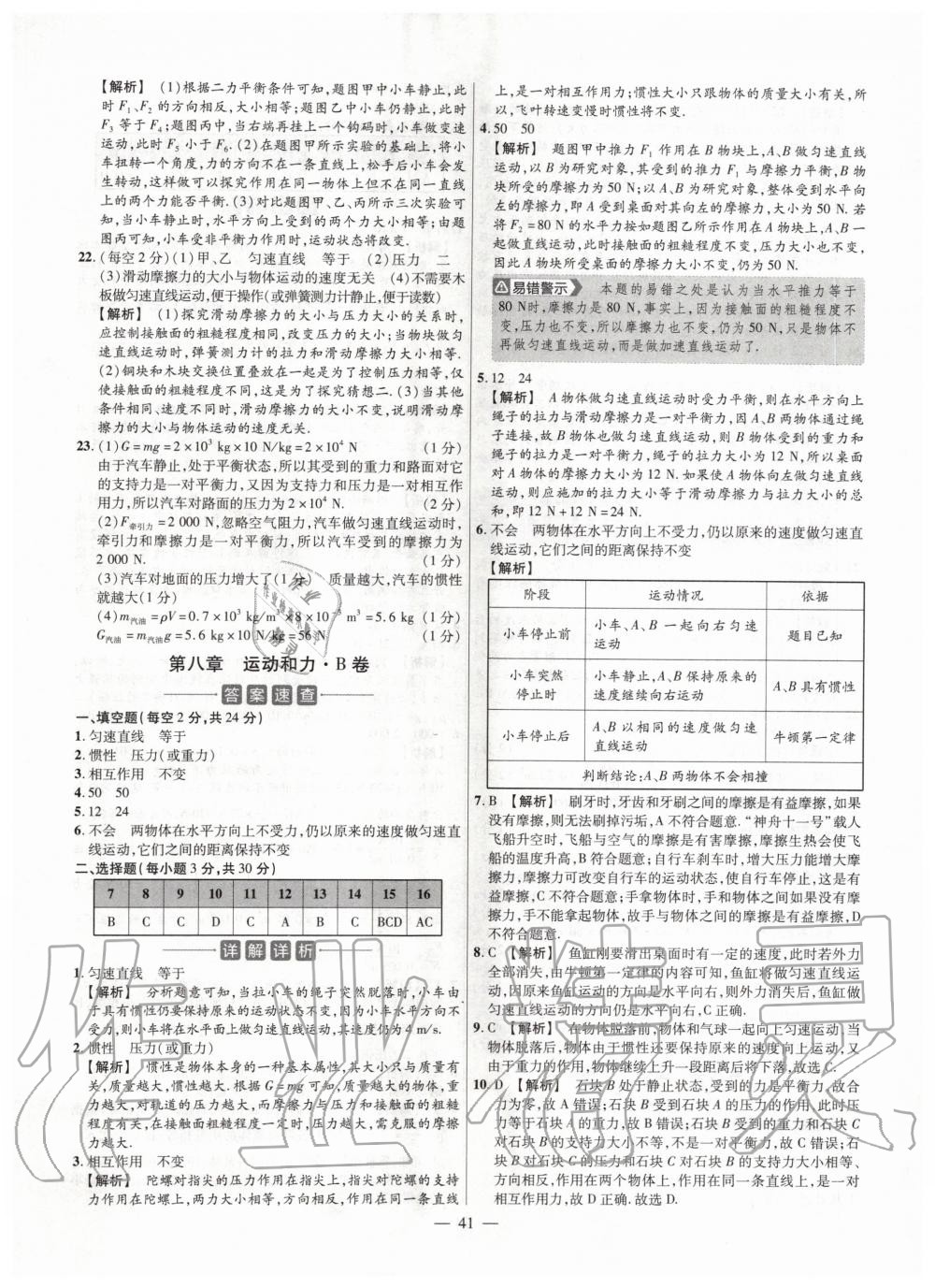 2020年金考卷活頁題選八年級物理下冊人教版 第5頁