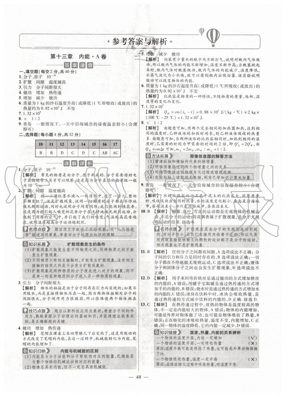 2019年金考卷活頁(yè)題選九年級(jí)物理全一冊(cè)人教版 第1頁(yè)