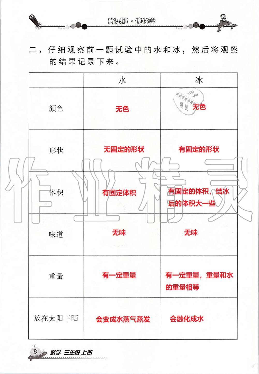 2019年新思維伴你學三年級科學上冊教科版 第8頁