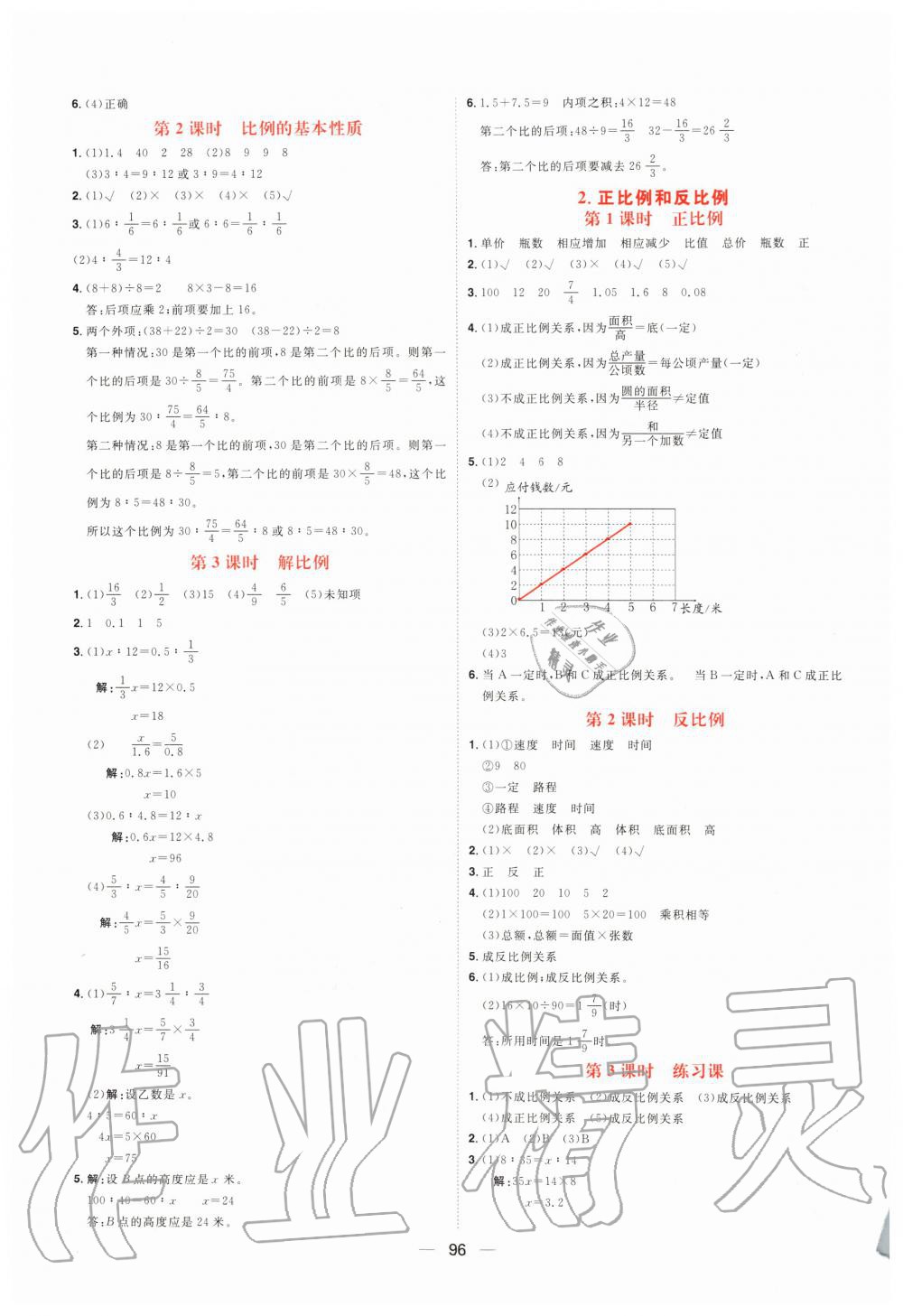 2020年練出好成績(jī)六年級(jí)數(shù)學(xué)下冊(cè)人教版 第6頁(yè)