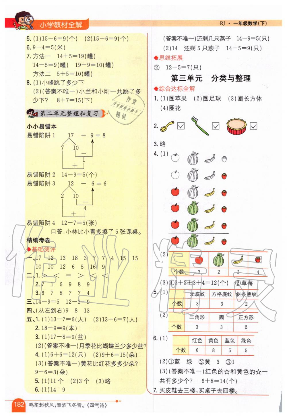 2020年小學(xué)教材全解一年級(jí)數(shù)學(xué)下冊(cè)人教版 第3頁(yè)