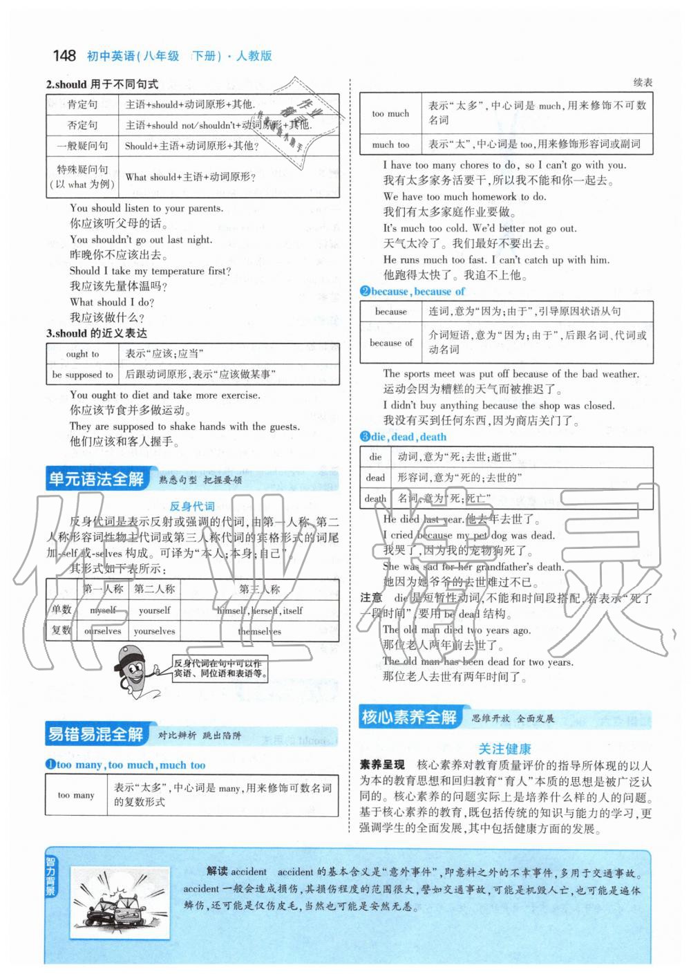 2020年課本八年級(jí)英語下冊(cè)人教版 第6頁