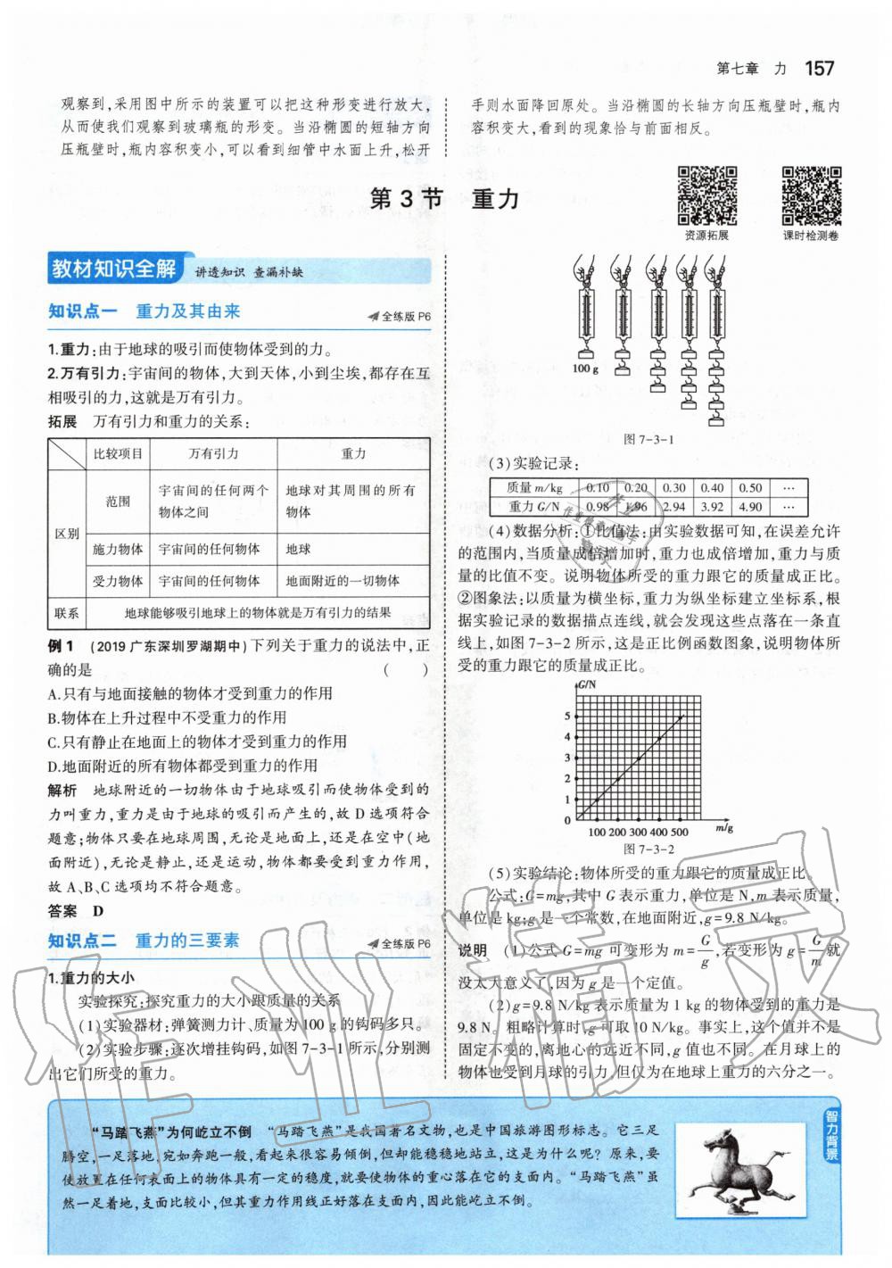 2020年課本八年級物理下冊人教版 第7頁