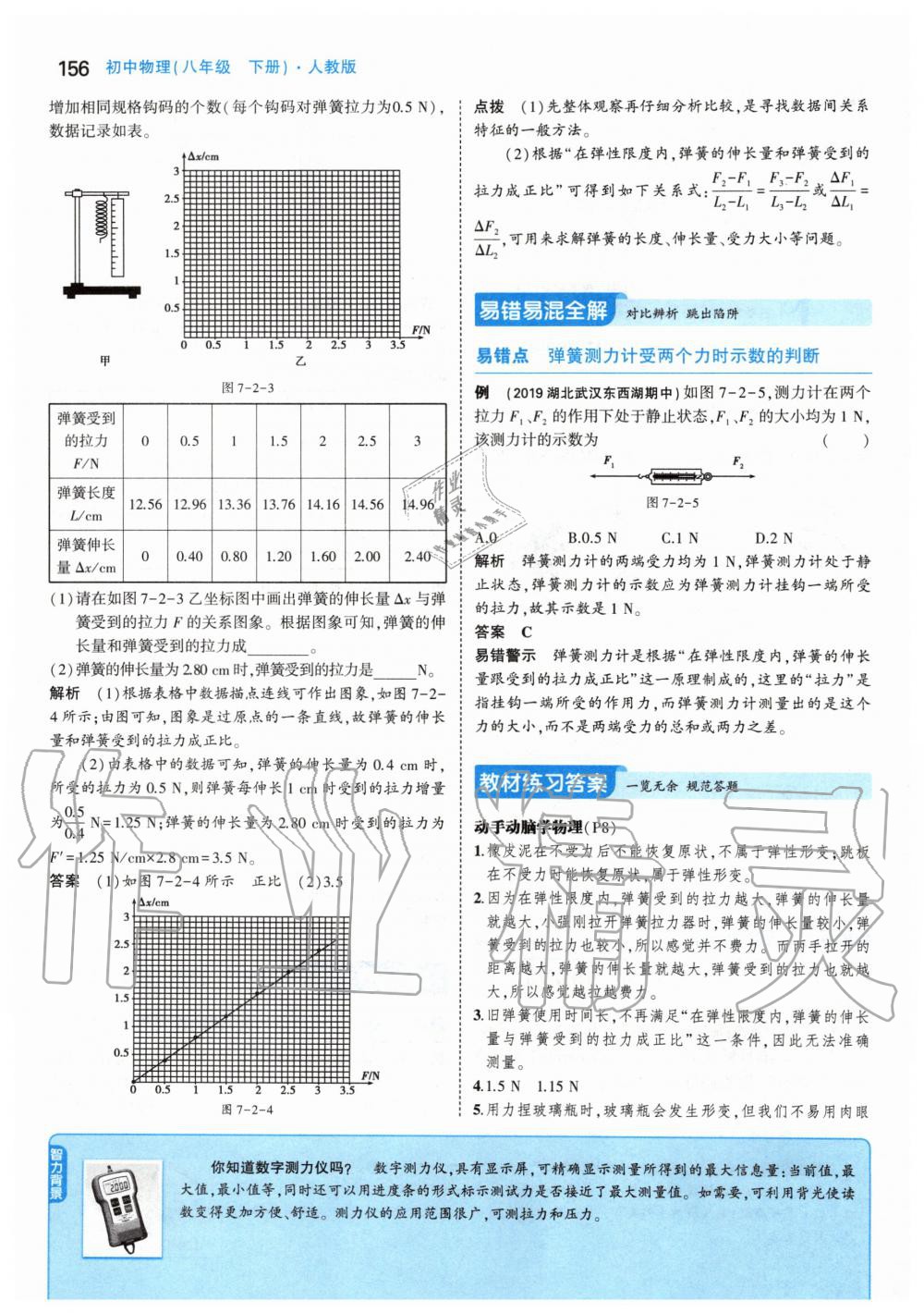 2020年課本八年級(jí)物理下冊(cè)人教版 第6頁(yè)