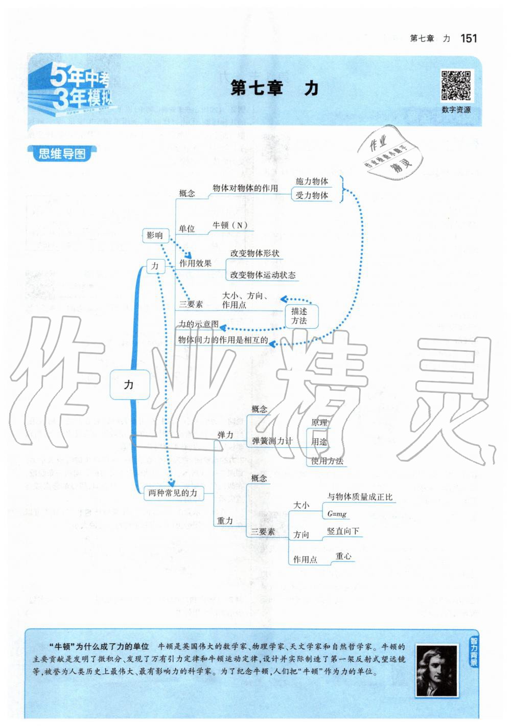 2020年課本八年級(jí)物理下冊(cè)人教版 第1頁(yè)