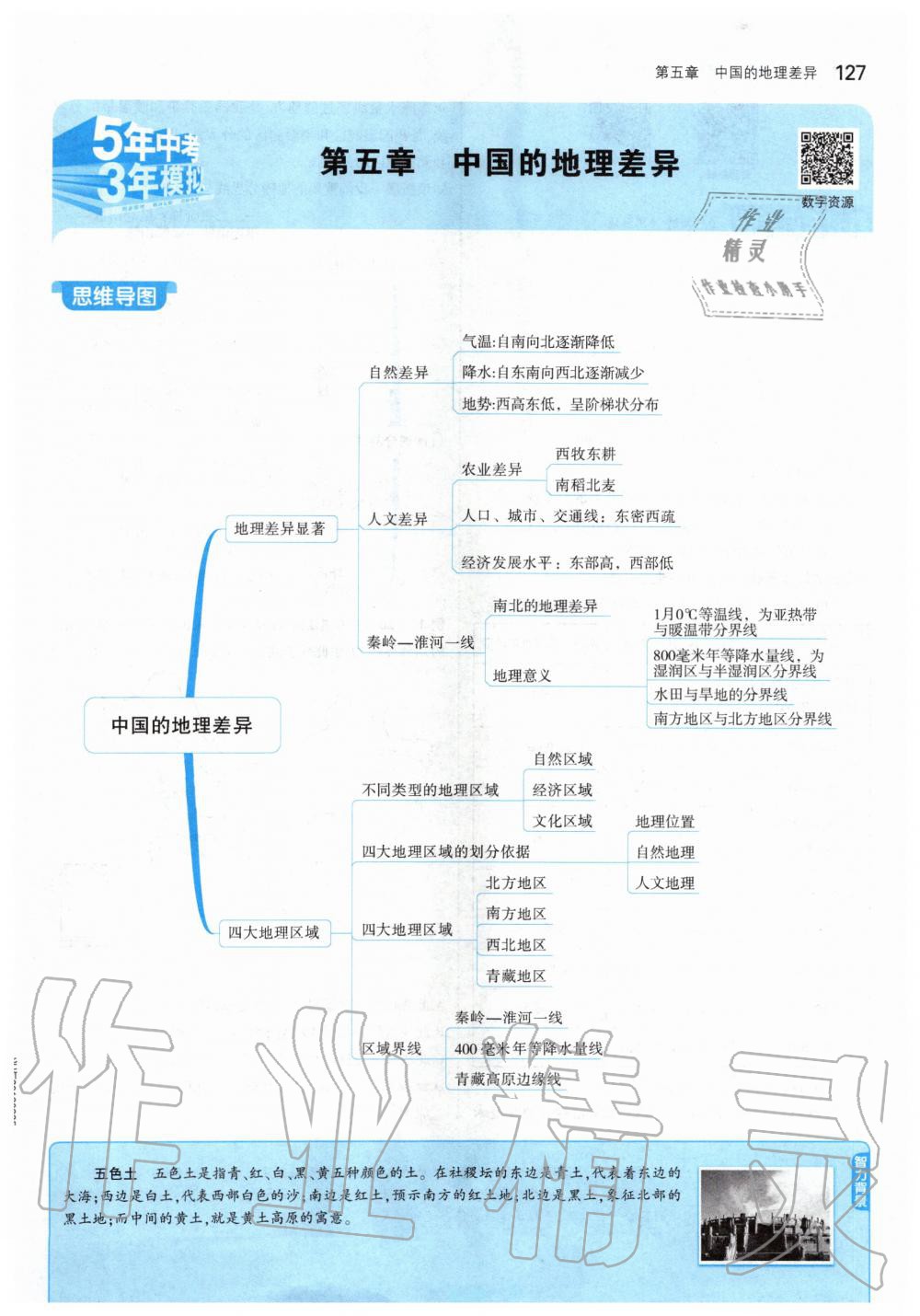 2020年課本八年級(jí)地理下冊(cè)人教版 第1頁(yè)