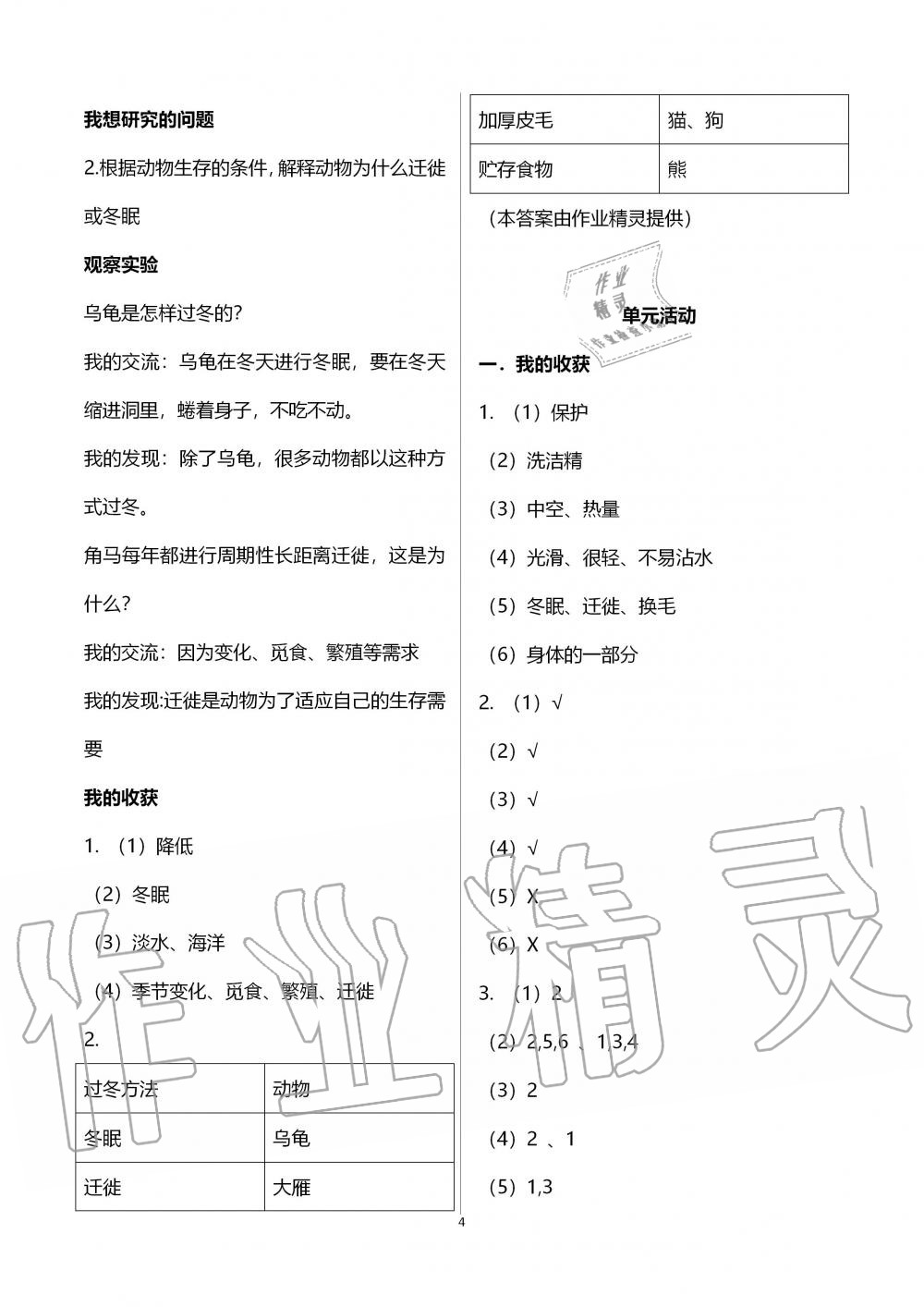 2019年自主學(xué)習(xí)指導(dǎo)課程三年級(jí)科學(xué)上冊(cè)青島版 第4頁(yè)