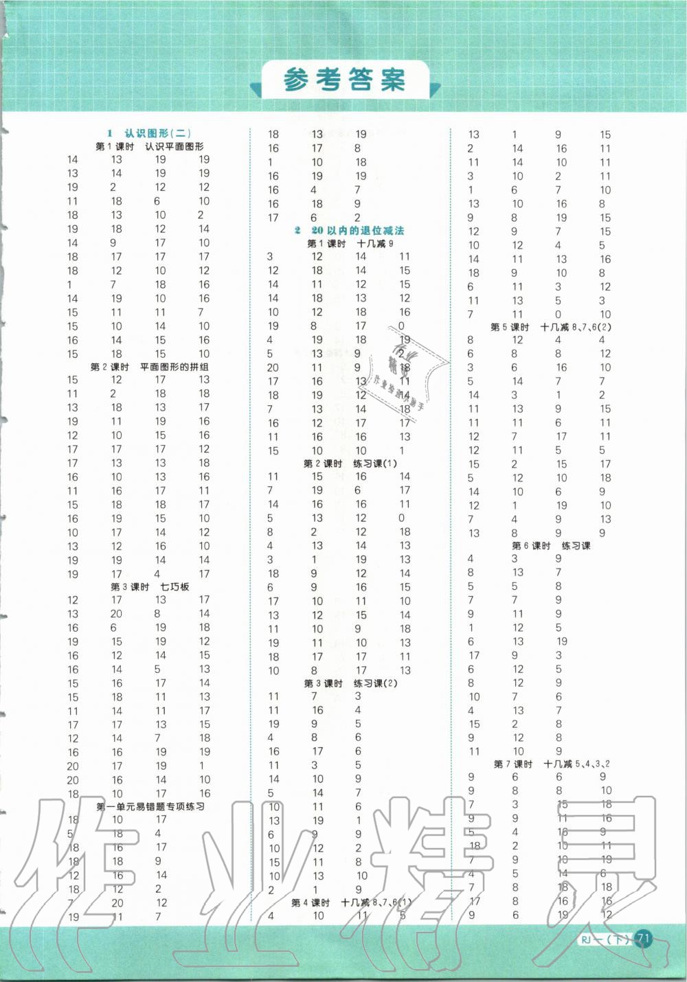 2020年陽光同學計算小達人一年級數(shù)學下冊人教版 第1頁