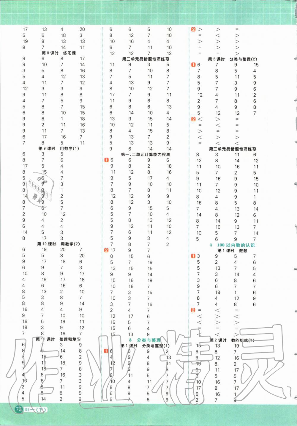 2020年陽光同學(xué)計(jì)算小達(dá)人一年級(jí)數(shù)學(xué)下冊(cè)人教版 第2頁