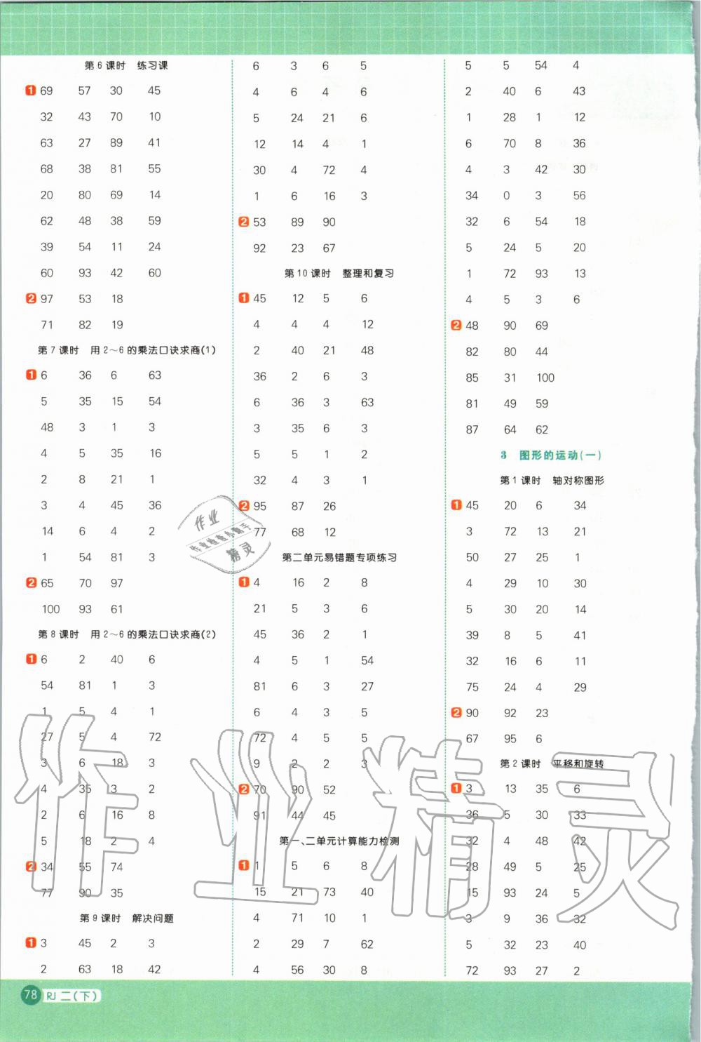 2020年陽光同學(xué)計算小達(dá)人二年級數(shù)學(xué)下冊人教版 第2頁