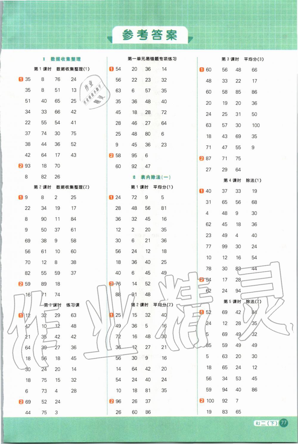 2020年陽(yáng)光同學(xué)計(jì)算小達(dá)人二年級(jí)數(shù)學(xué)下冊(cè)人教版 第1頁(yè)