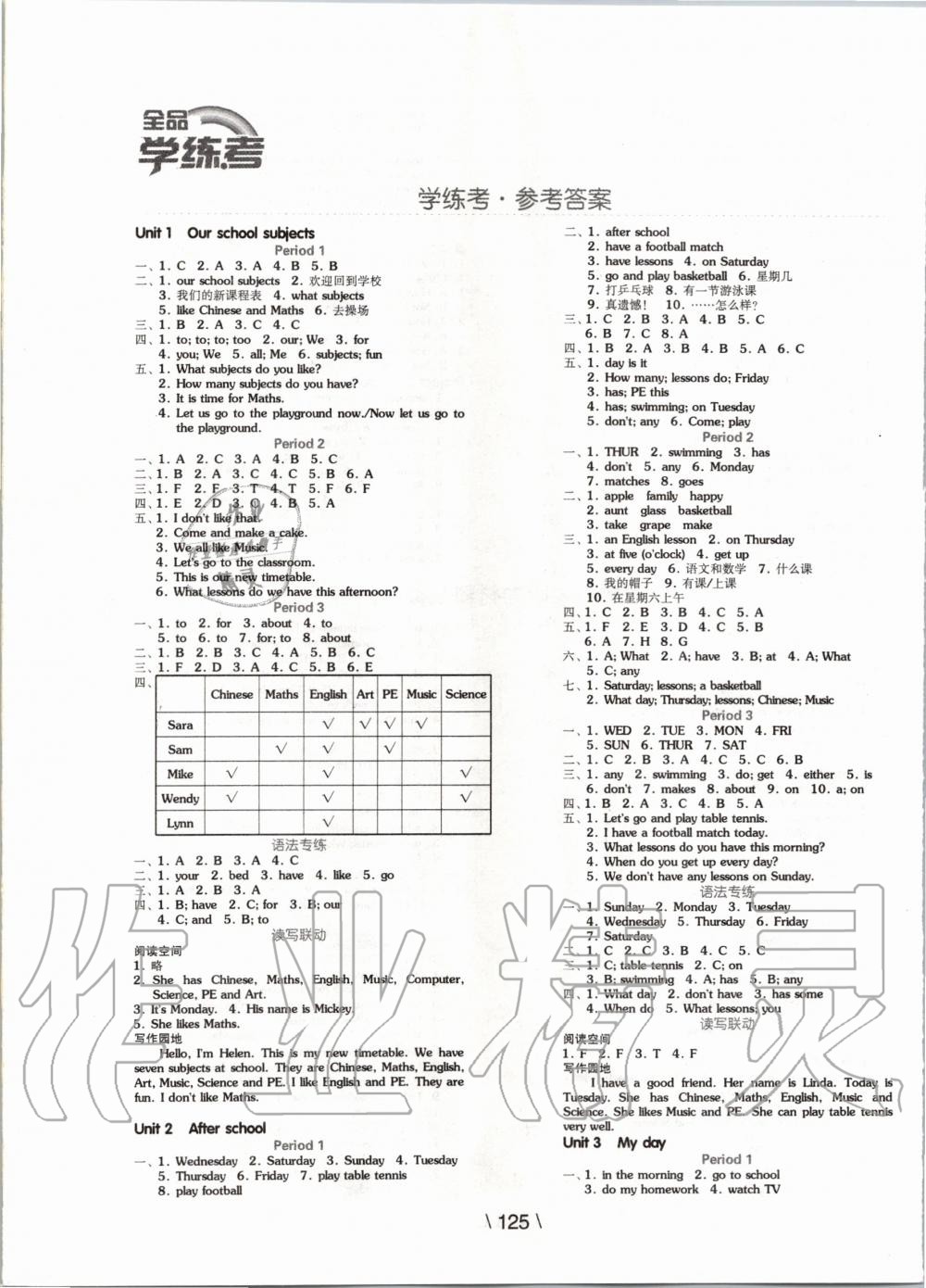 2020年全品学练考四年级英语下册译林版 第1页