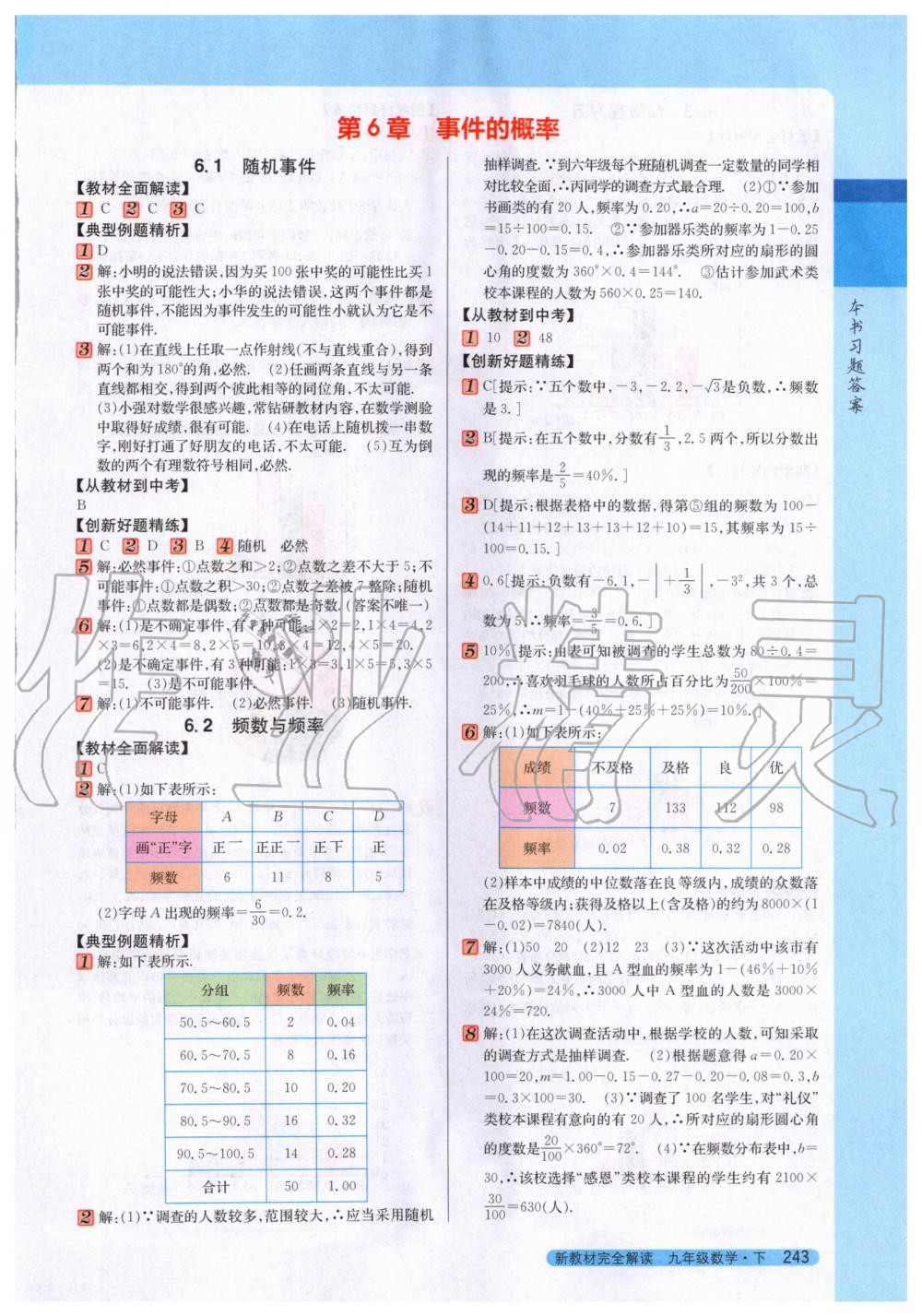 2020年新教材完全解讀九年級(jí)數(shù)學(xué)下冊(cè)青島版 第11頁