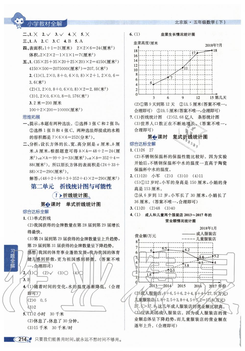 2020年小學(xué)教材全解五年級(jí)數(shù)學(xué)下冊北京版北京課改專用 第3頁