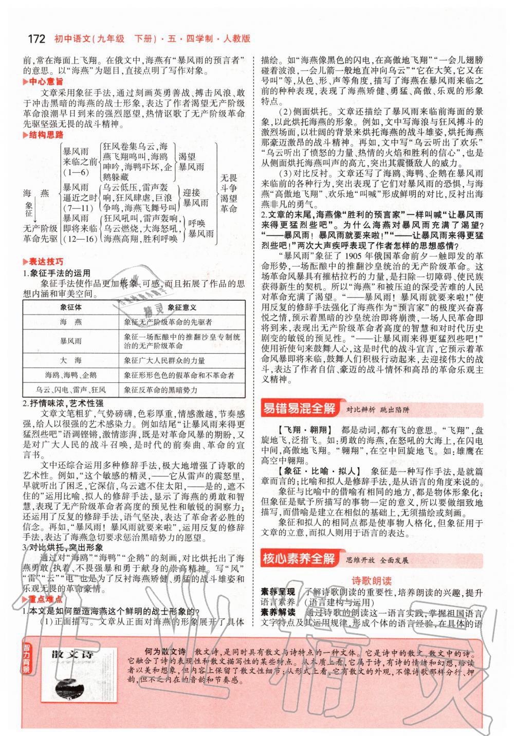 2020年課本九年級(jí)語文下冊(cè)人教版五四制 第6頁